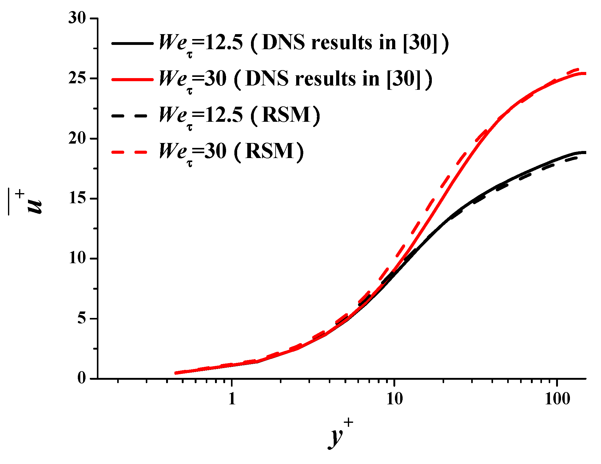 Polymers 11 01659 g006