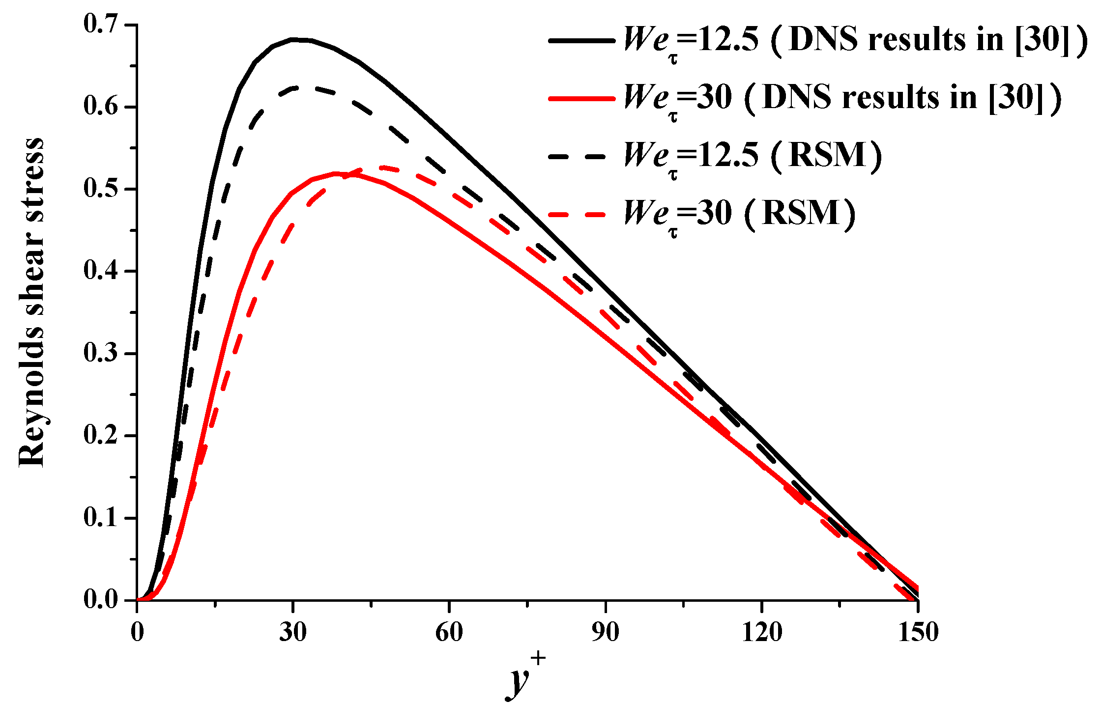 Polymers 11 01659 g007