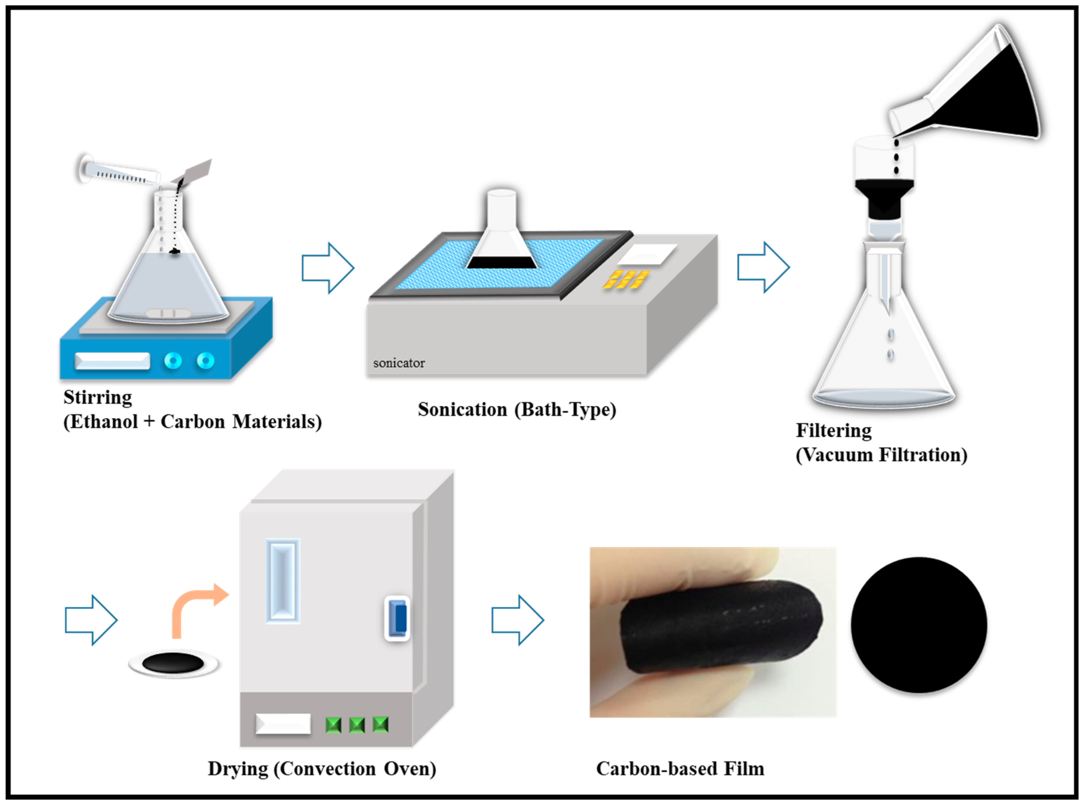 Polymers 11 01661 g001 Polymers 11 01661 g001