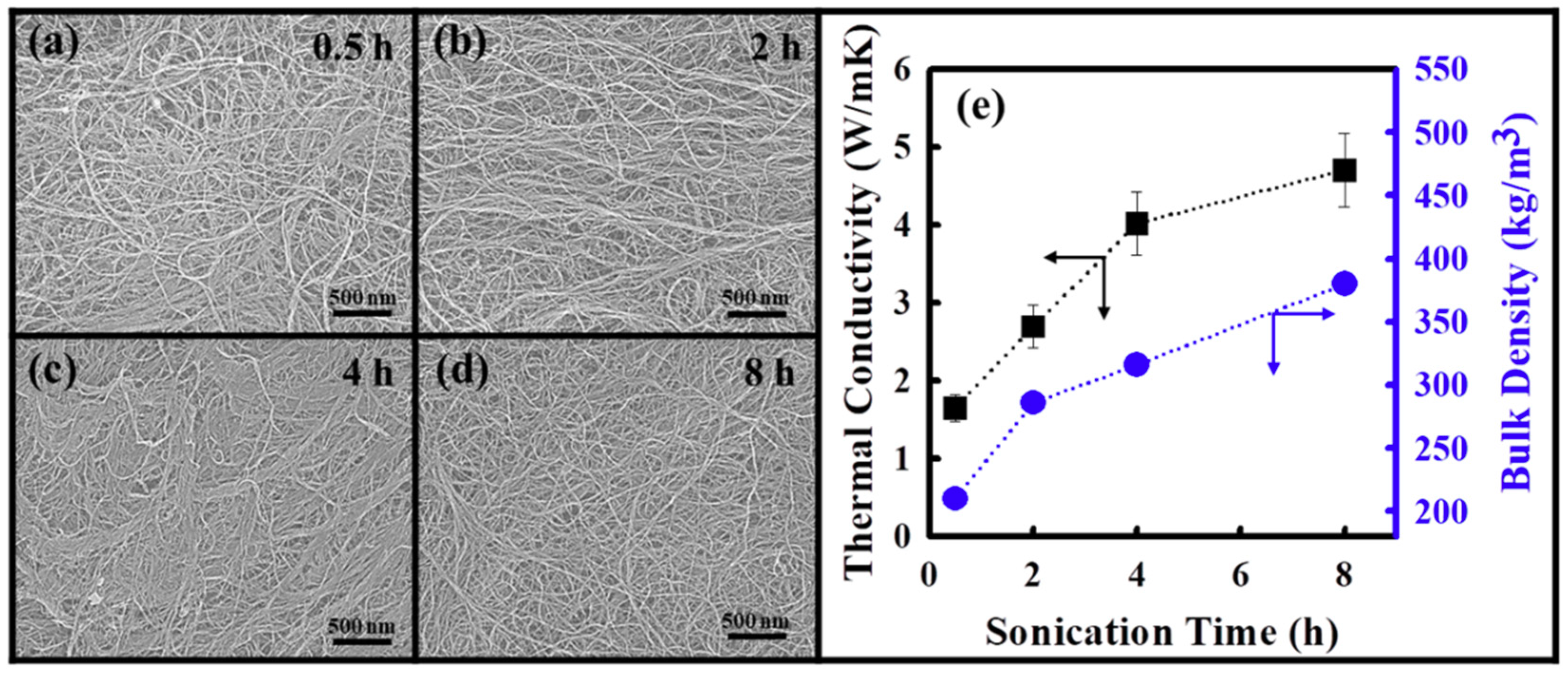 Polymers 11 01661 g002 Polymers 11 01661 g002