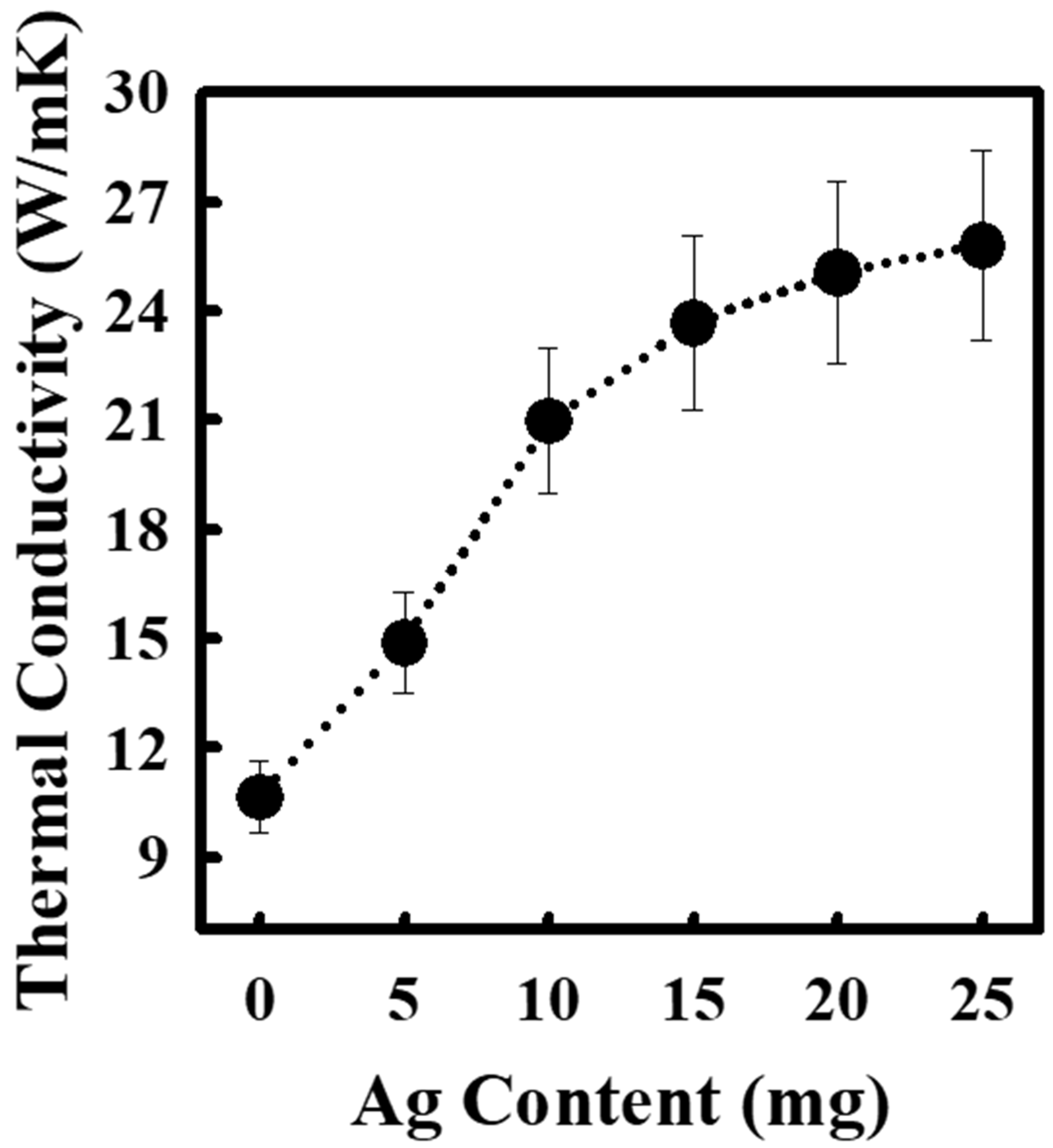 Polymers 11 01661 g008 Polymers 11 01661 g008