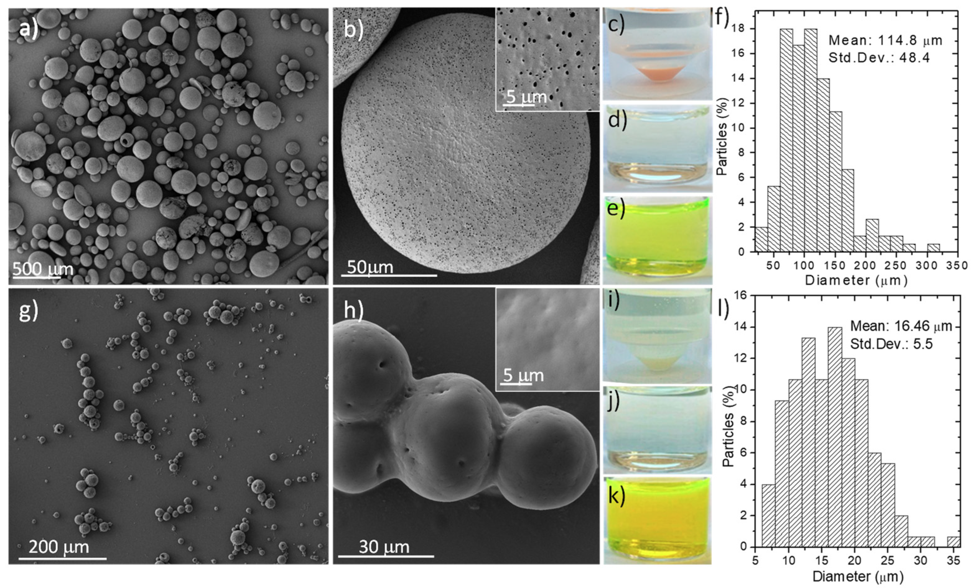 Polymers 11 01668 g001