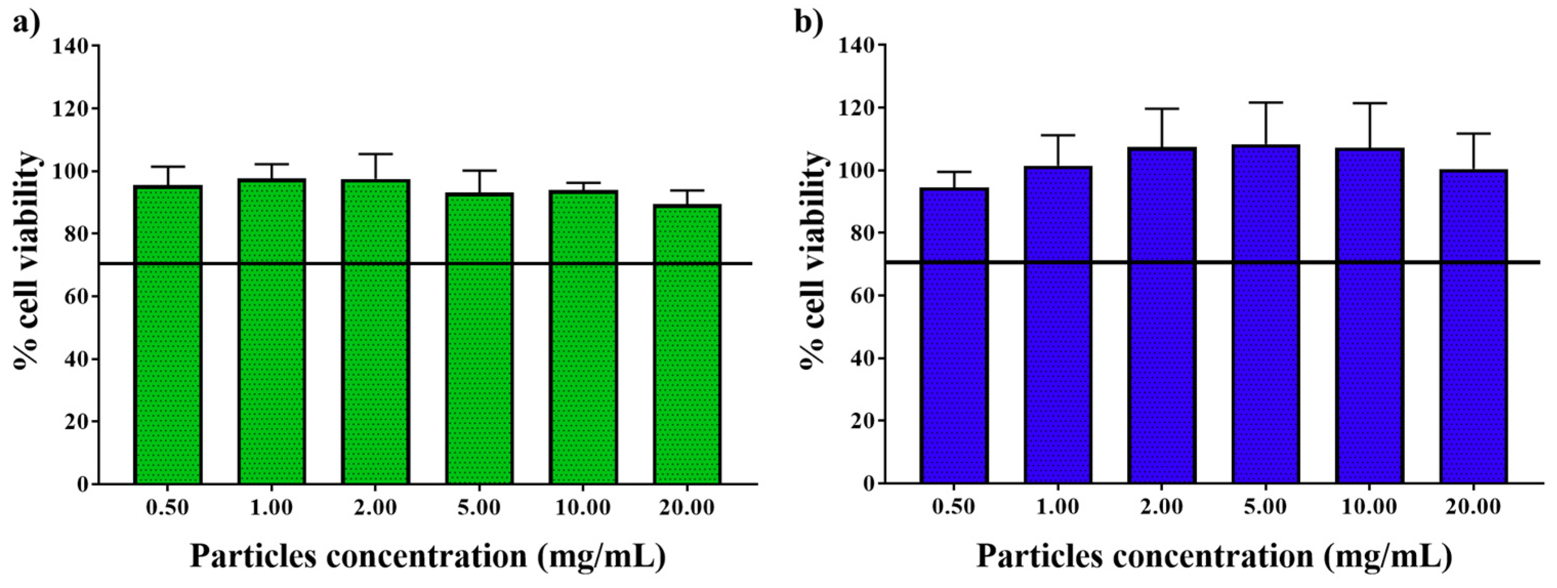 Polymers 11 01668 g008
