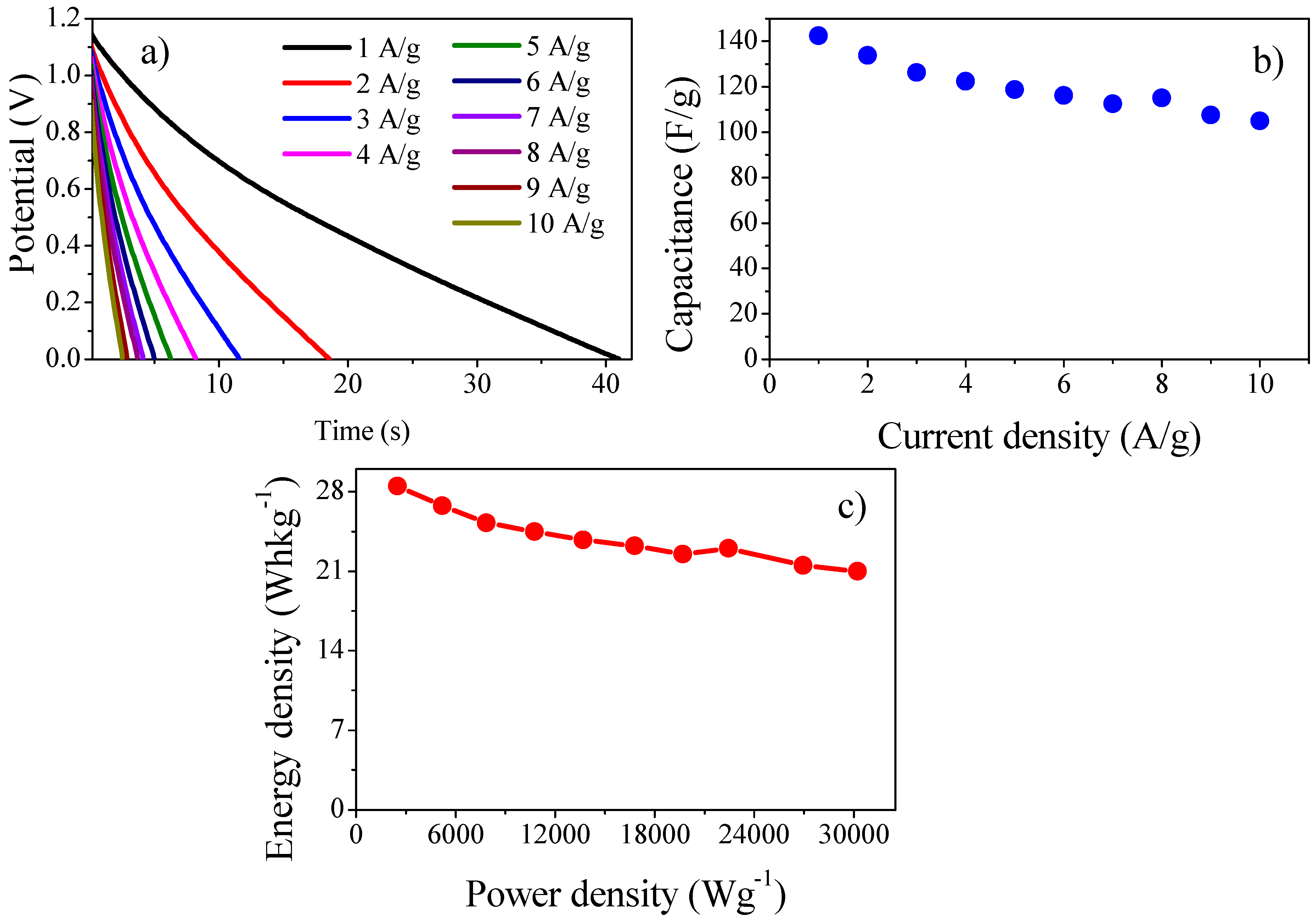 Polymers 11 01678 g005 Polymers 11 01678 g005