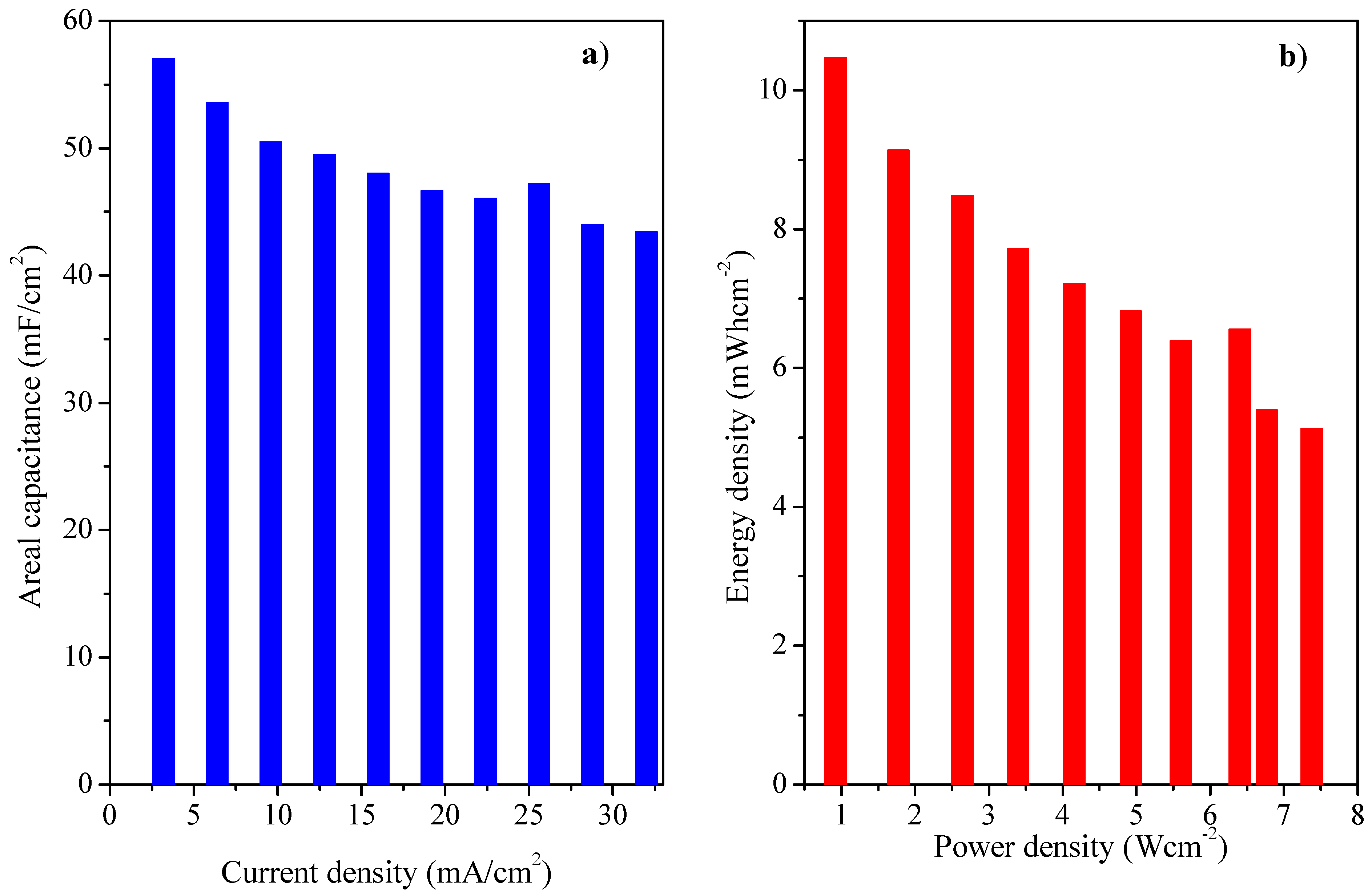 Polymers 11 01678 g006 Polymers 11 01678 g006