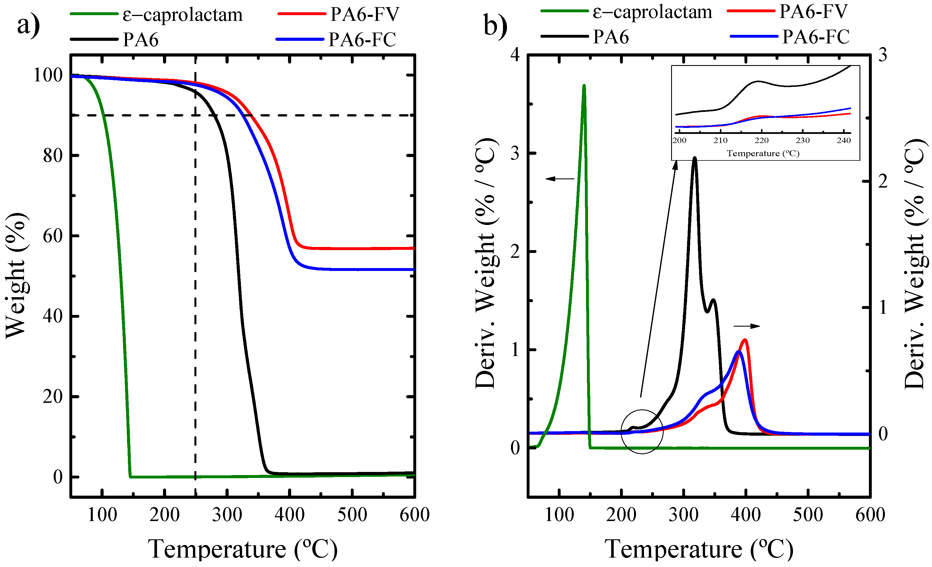 Polymers 11 01680 g002 Polymers 11 01680 g002