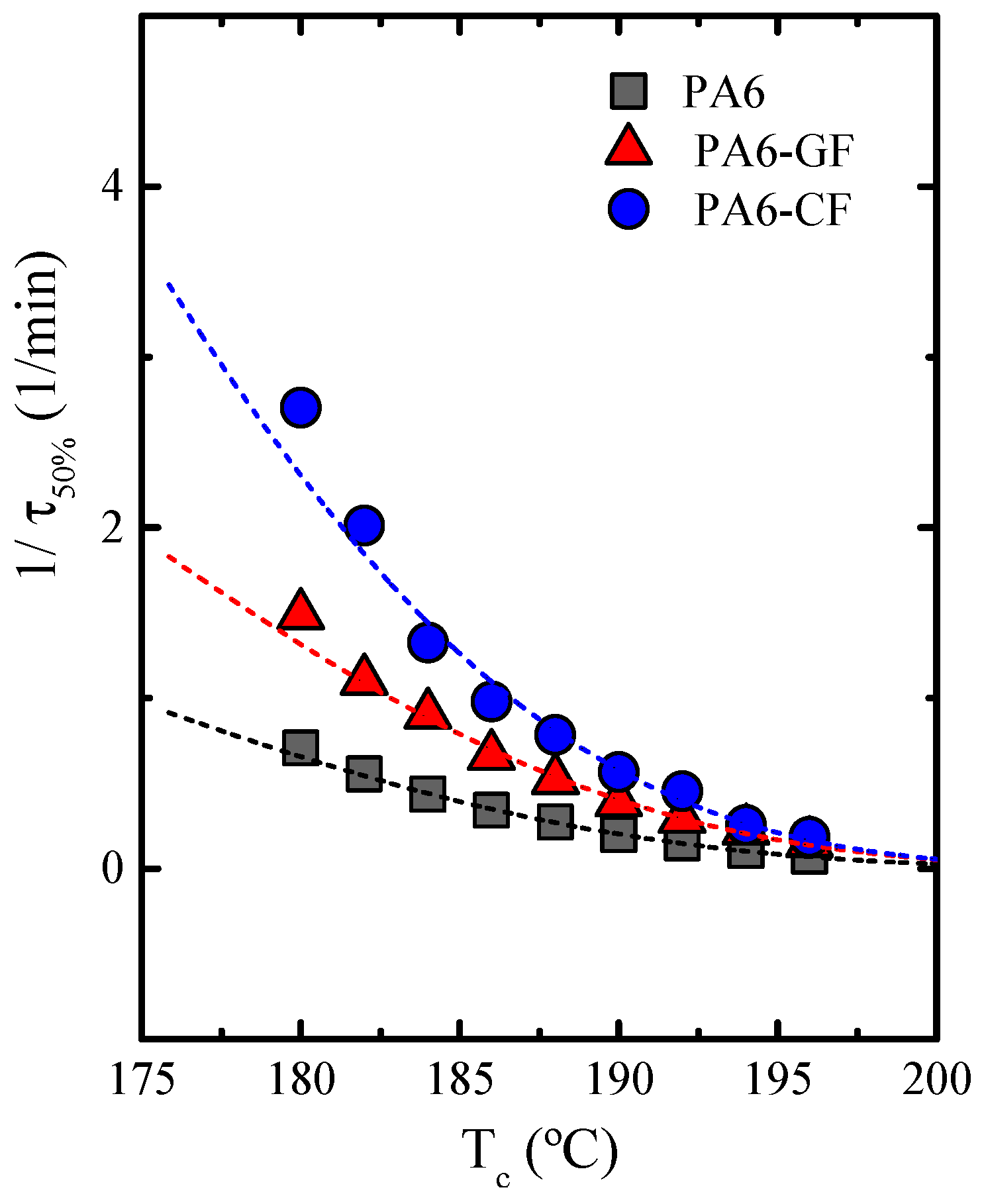 Polymers 11 01680 g007 Polymers 11 01680 g007