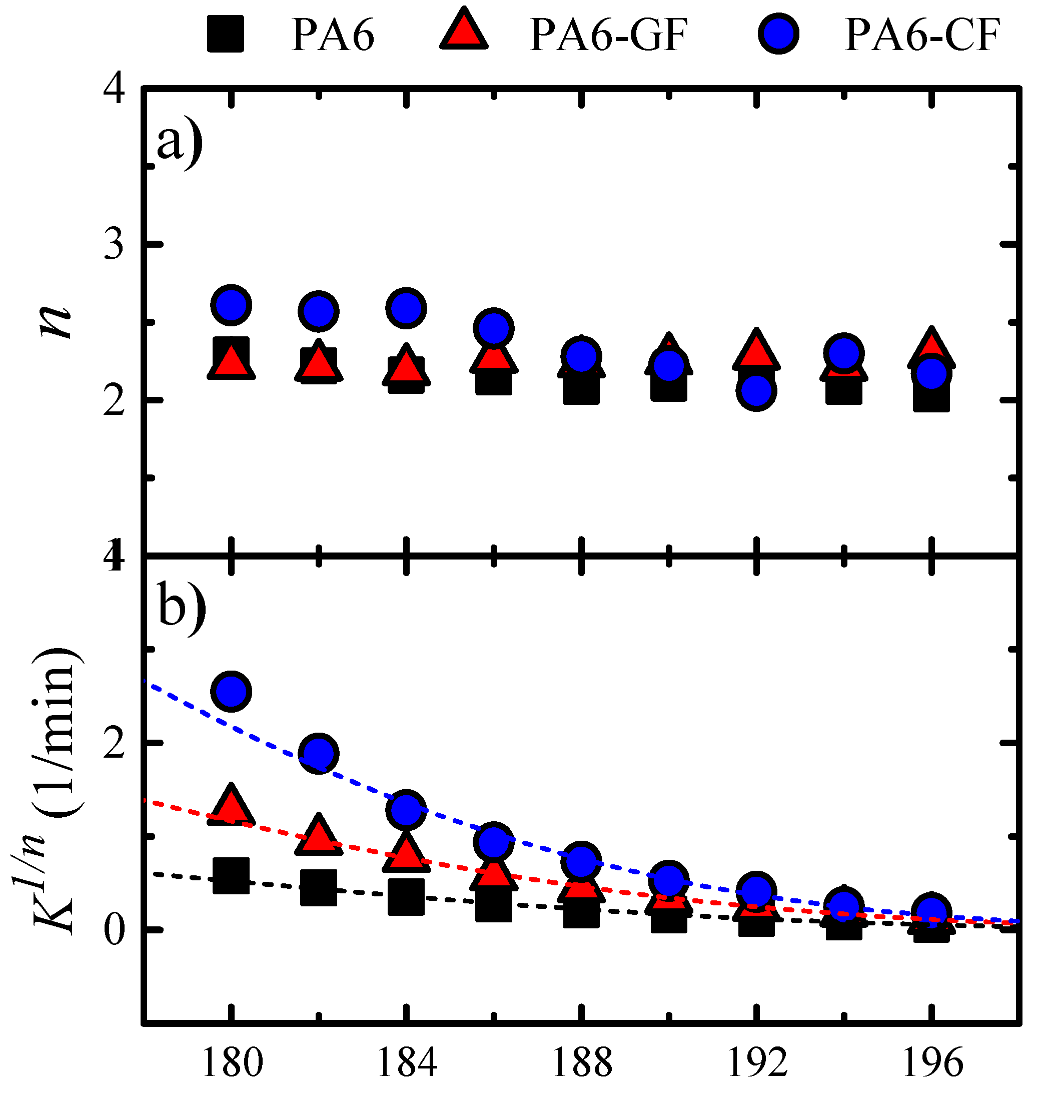 Polymers 11 01680 g010 Polymers 11 01680 g010