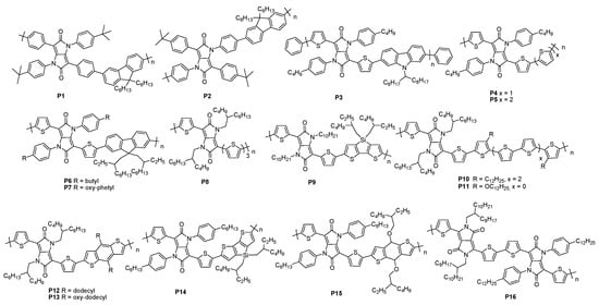 Pyrazine-Flanked Diketopyrrolopyrrole (DPP): A New Polymer