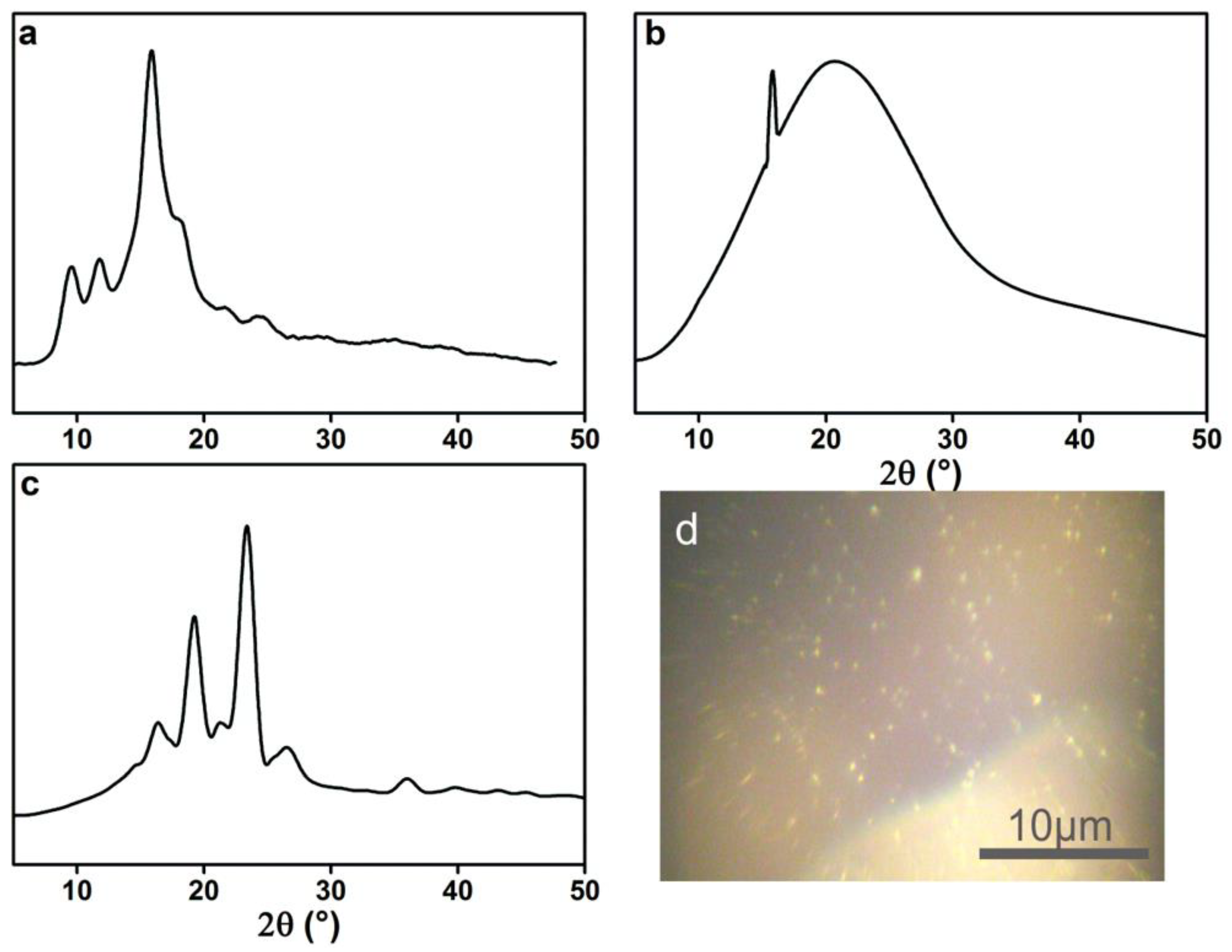 Polymers 11 01684 g005 Polymers 11 01684 g005