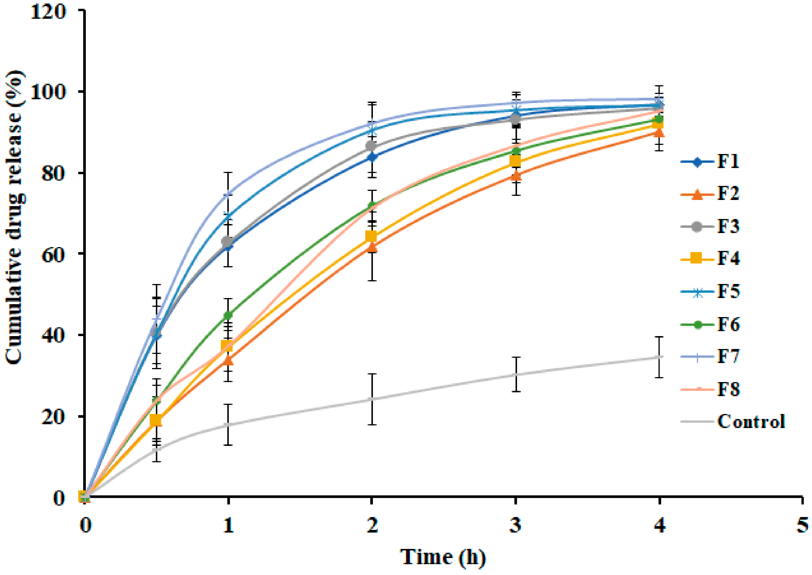 Polymers 11 01699 g004