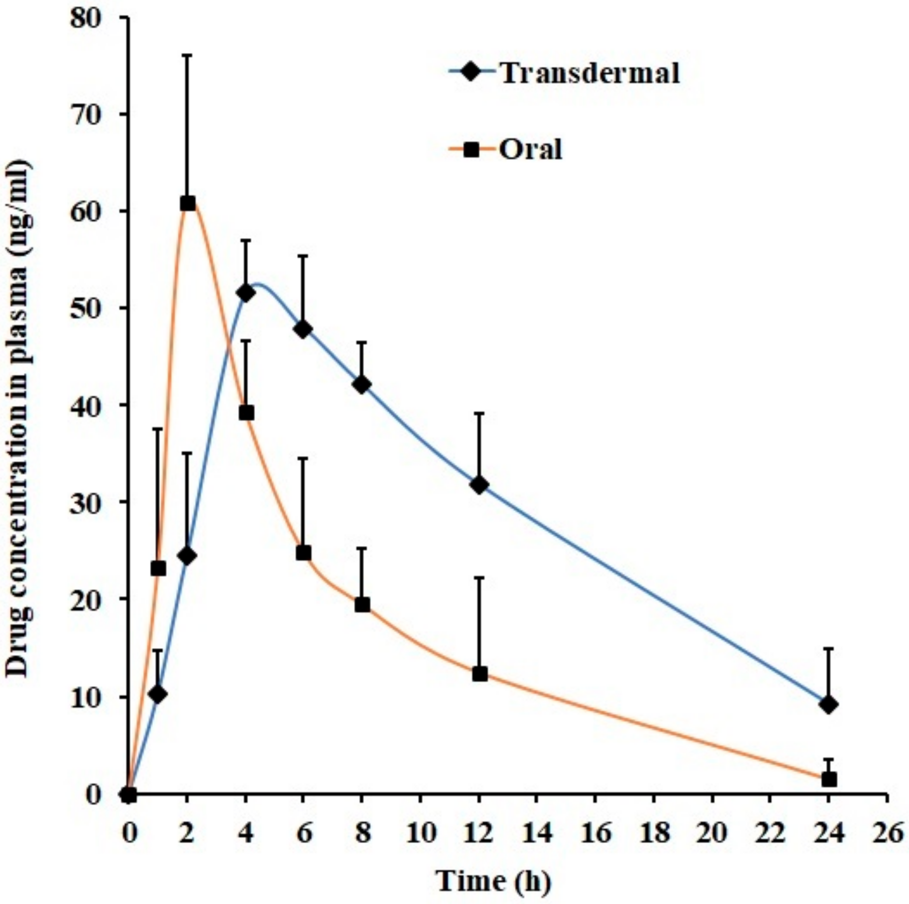 Polymers 11 01699 g008