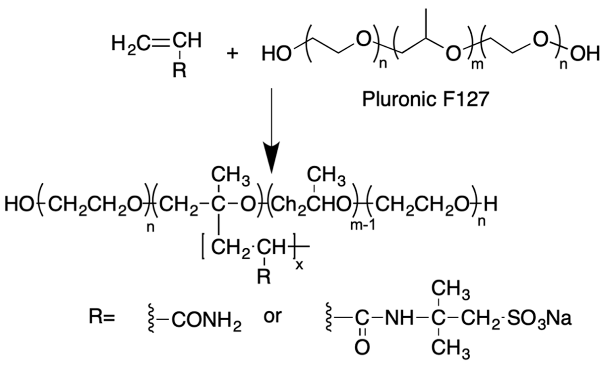 Polymers 11 01702 sch001 Polymers 11 01702 sch001