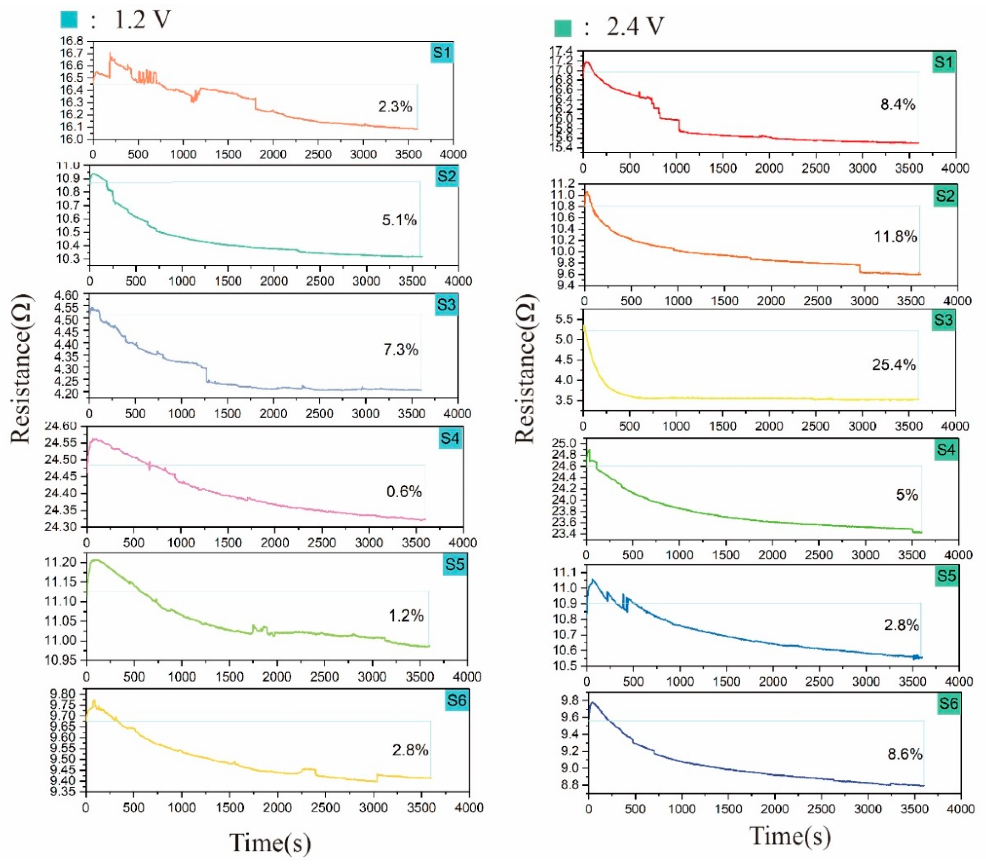 Polymers 11 01709 g005