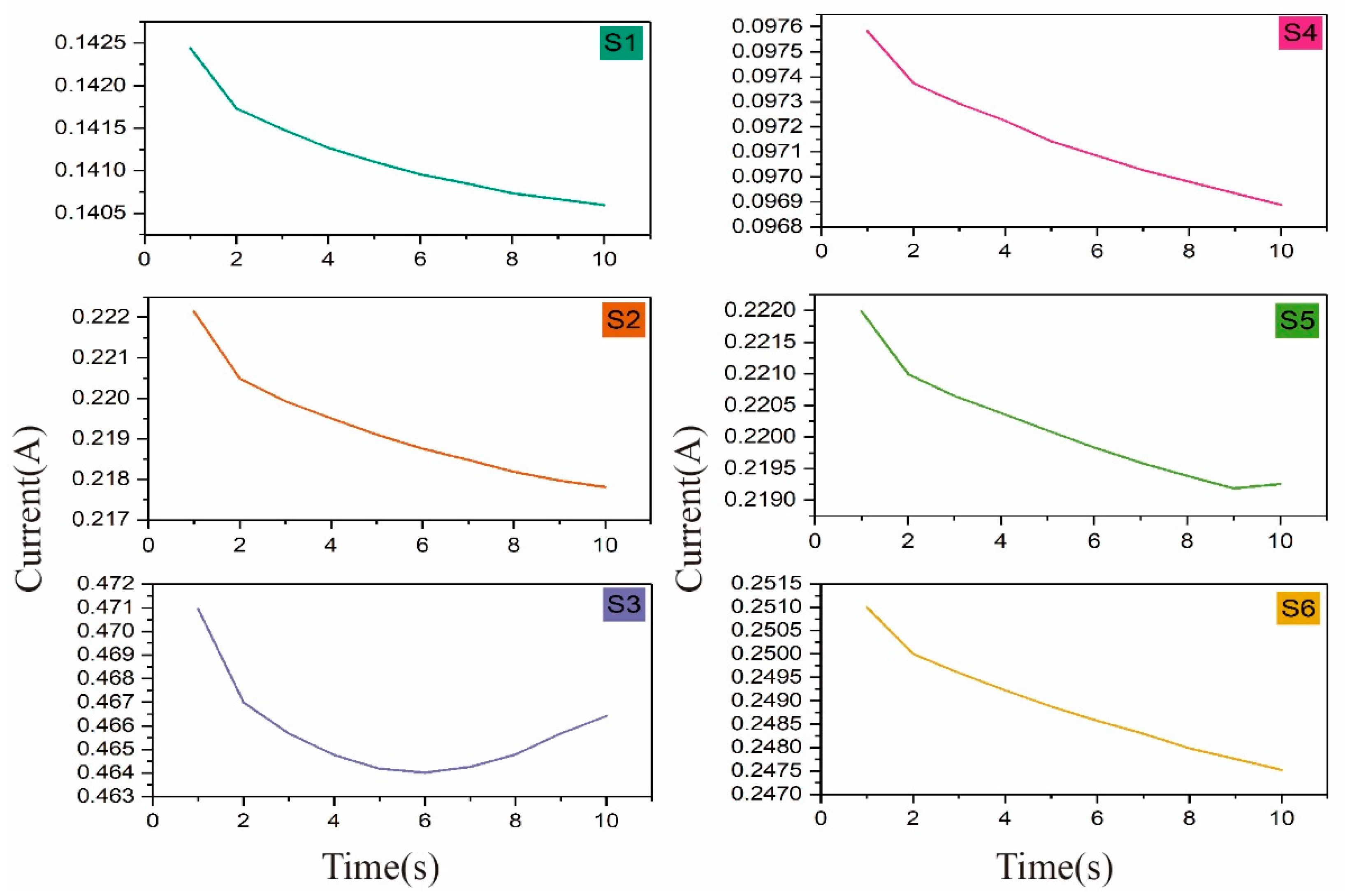 Polymers 11 01709 g006
