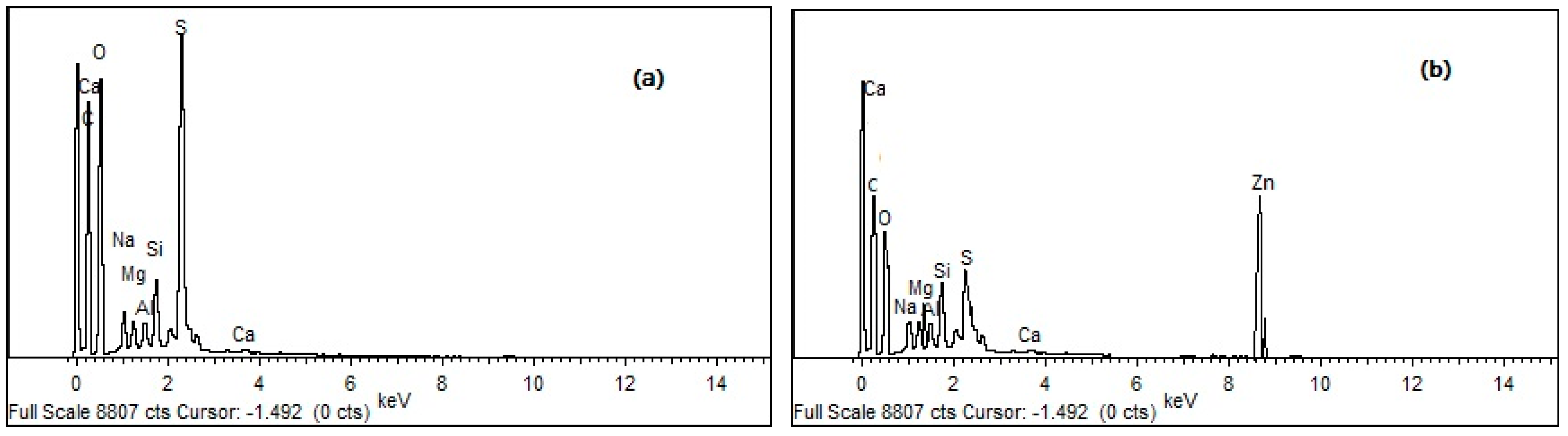Polymers 11 01710 g010 Polymers 11 01710 g010
