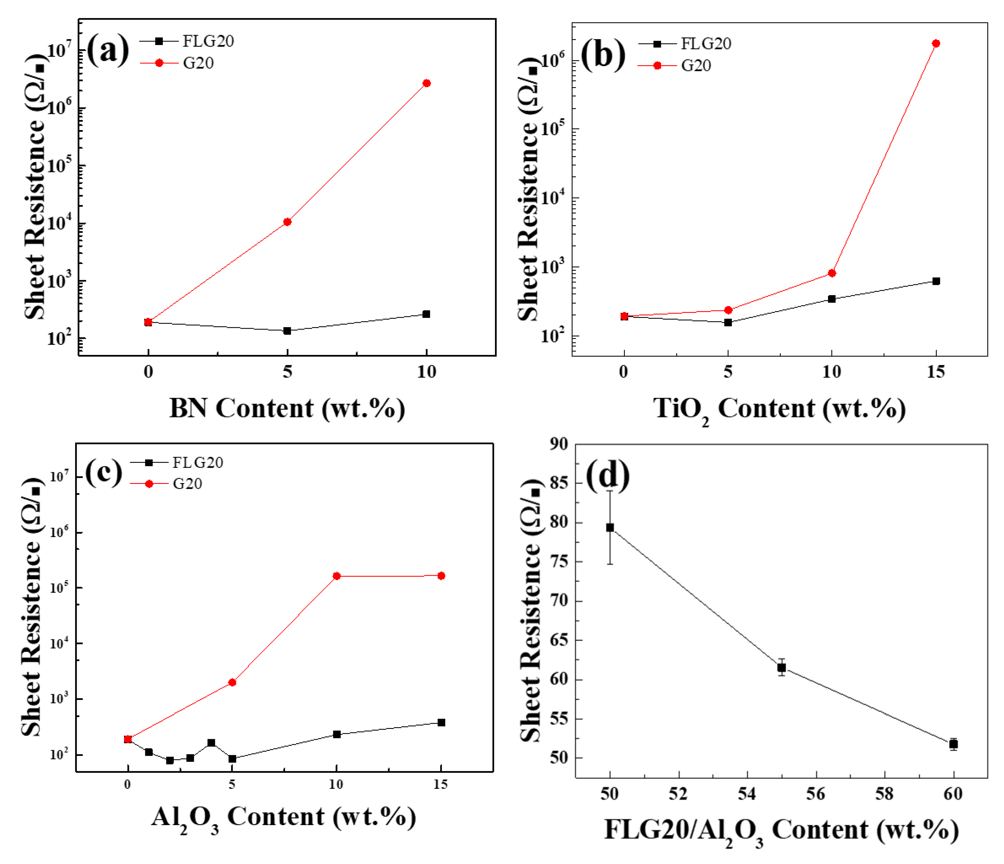 Polymers 11 01713 g007