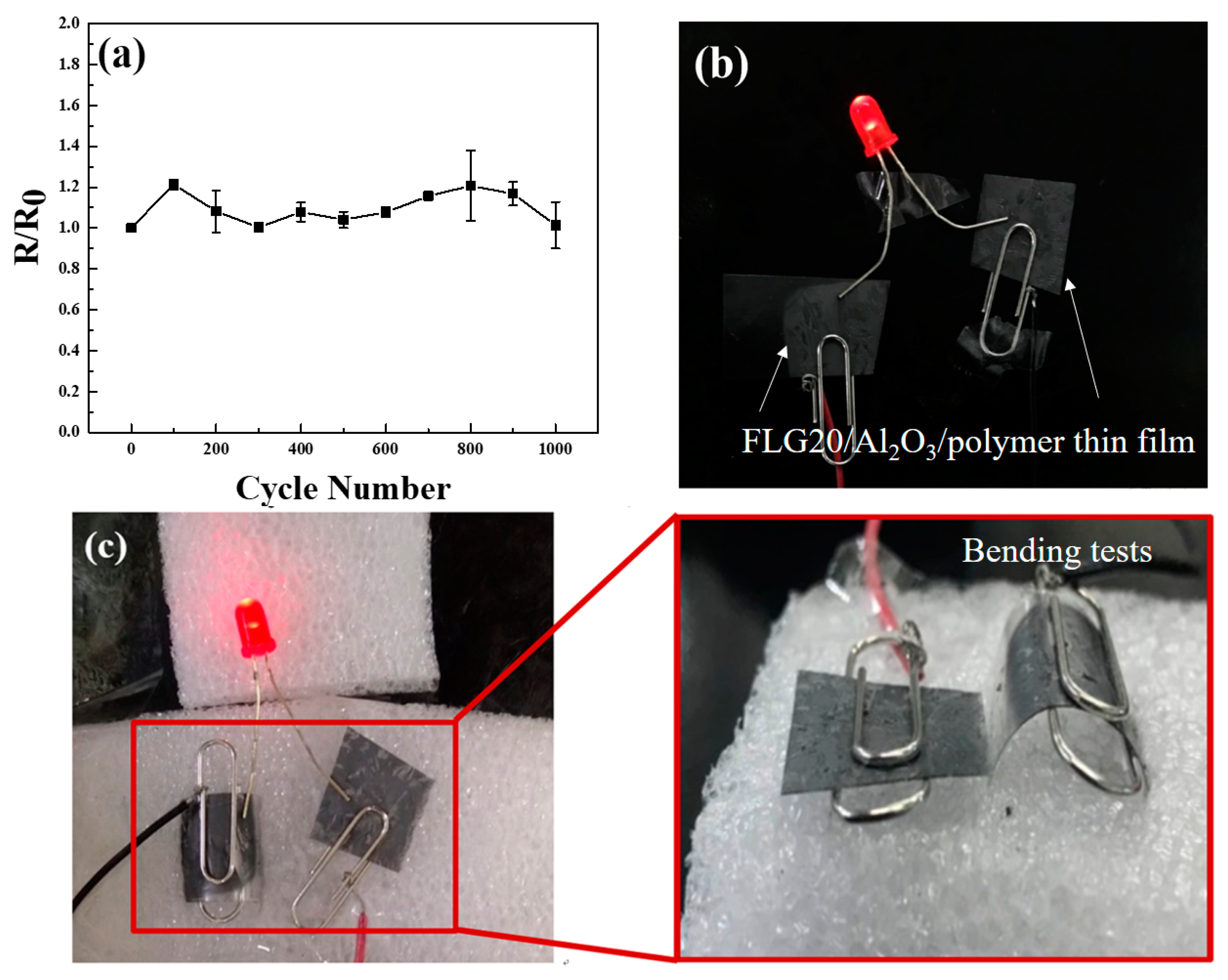 Polymers 11 01713 g008