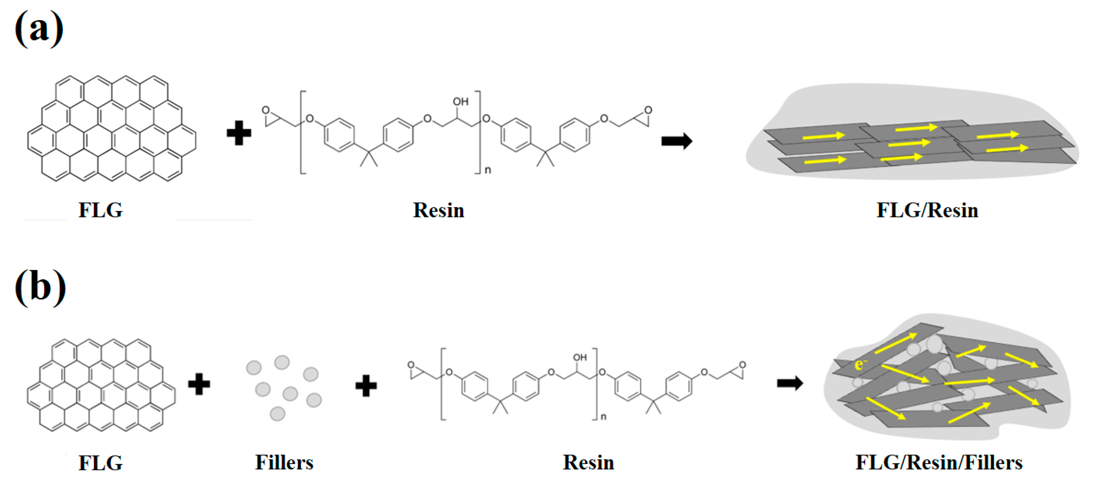 Polymers 11 01713 g009