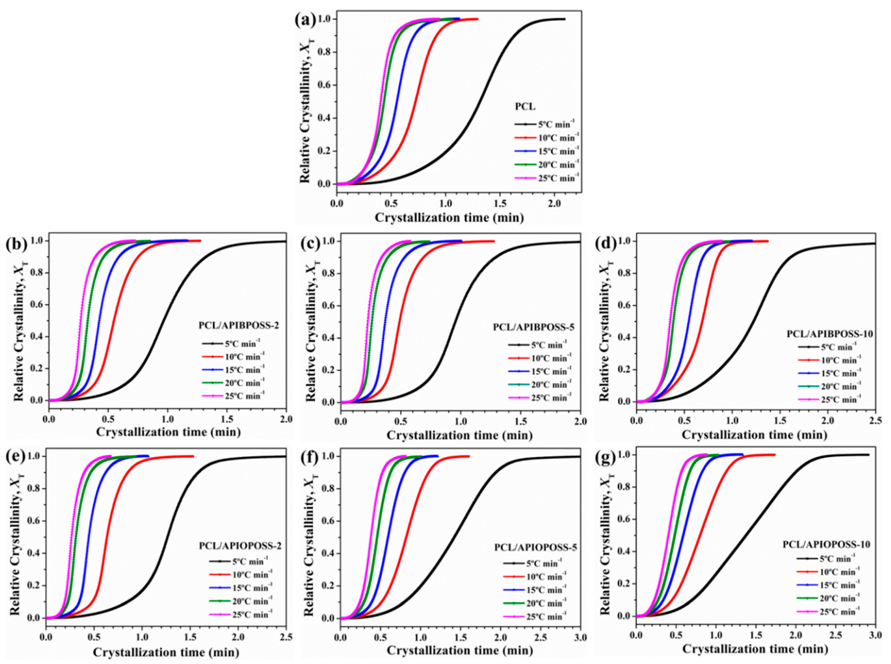 Polymers 11 01719 g009