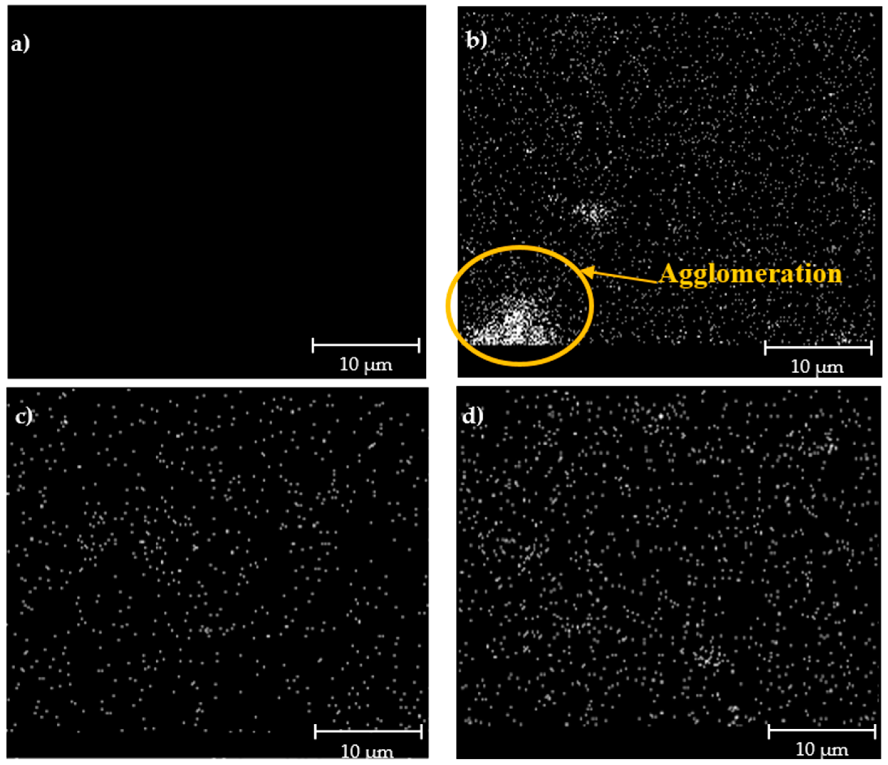 Polymers Free Full Text Effect Of A Different Number Of Amine Functional Groups On The Gas Sorption And Permeation Behavior Of A Hybrid Membrane Comprising Of Impregnated Linde T And 4 4 Hexafluoroisopropylidene