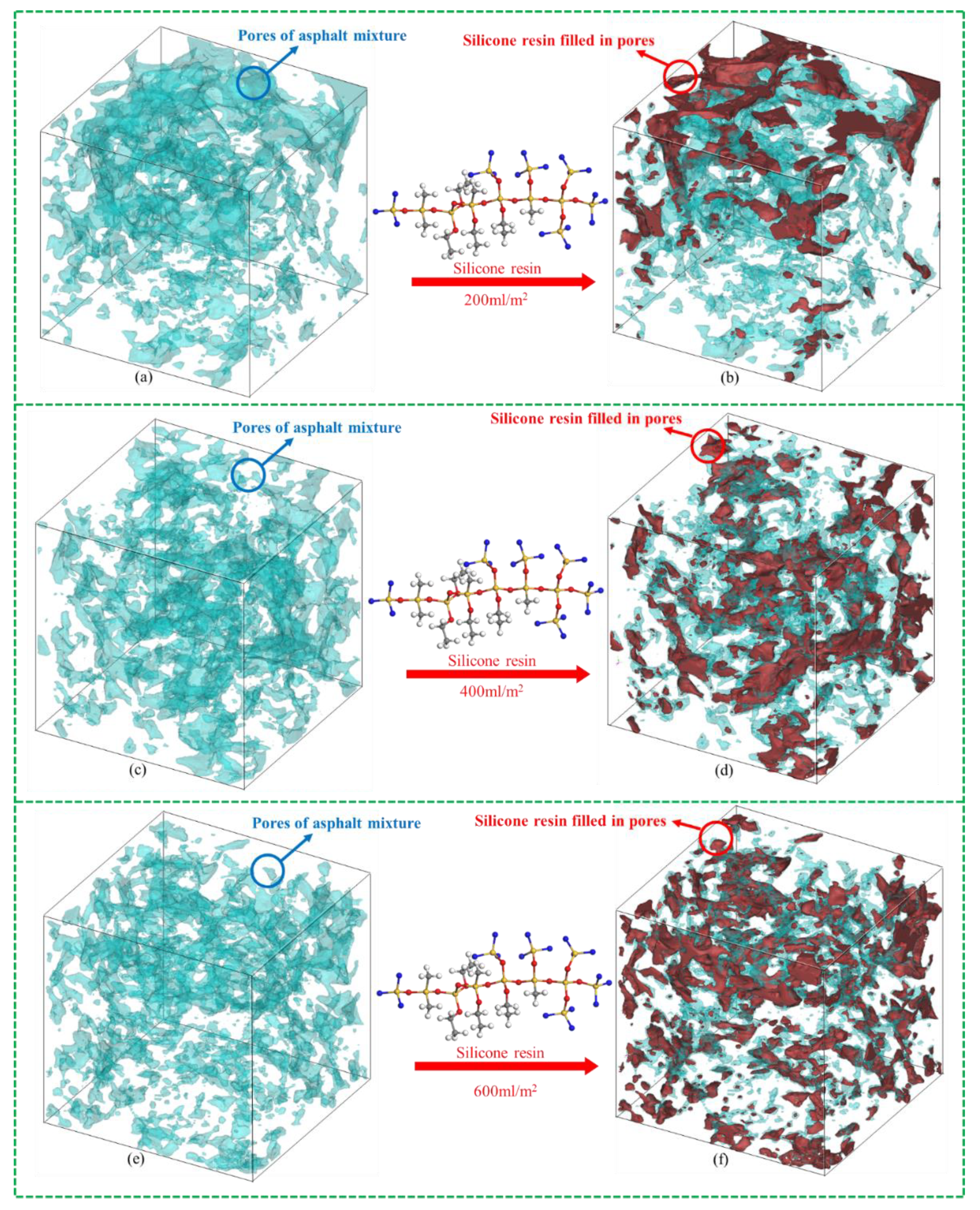 Polymers Free Full Text Silicone Resin Polymer Used In Preventive Maintenance Of Asphalt Mixture Based On Fog Seal Html