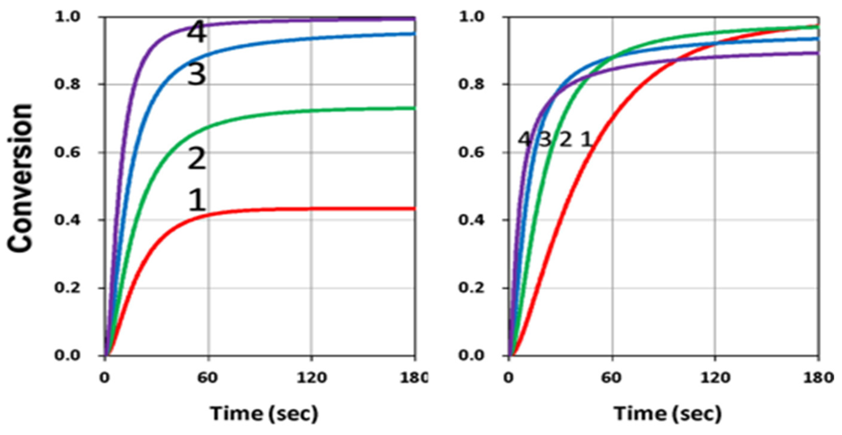 Polymers 11 01819 g002
