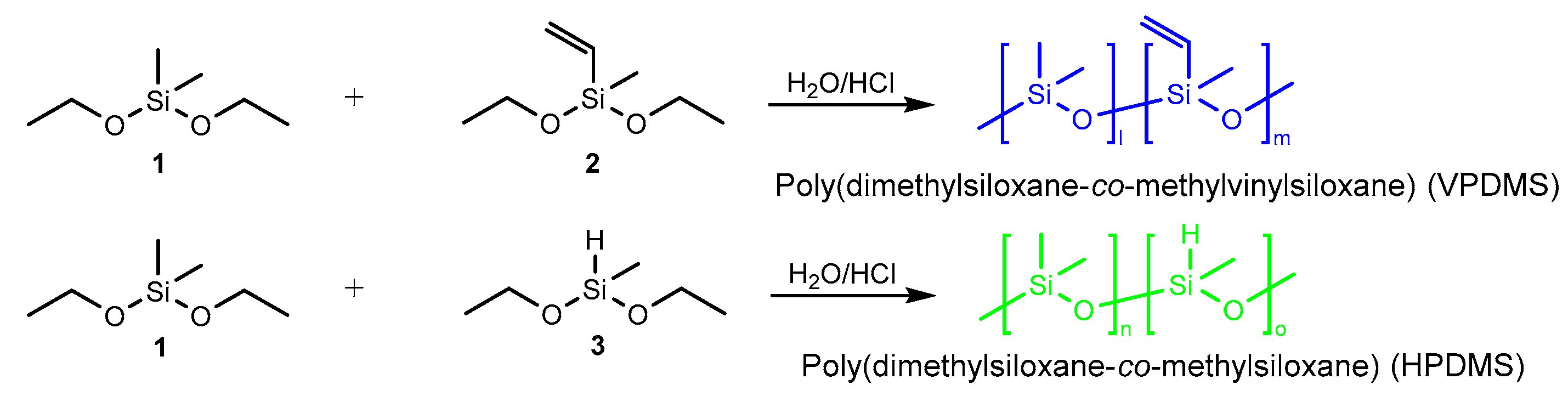 Polymers 11 01842 sch001 Polymers 11 01842 sch001