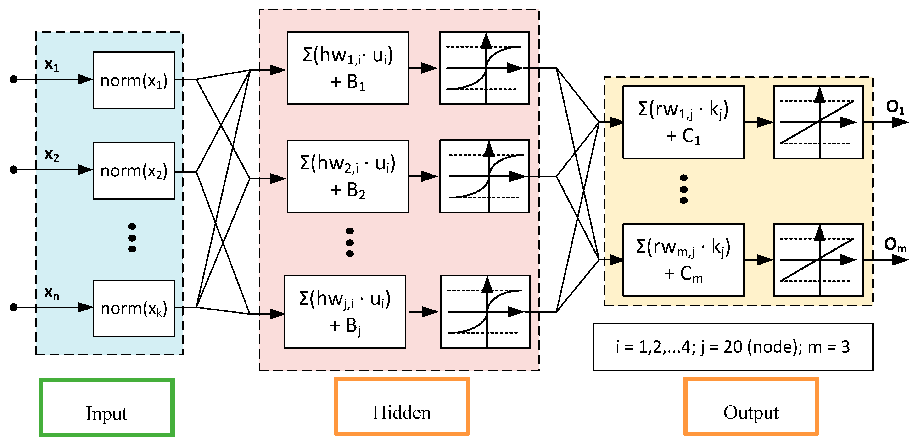 Polymers 11 01853 g003 Polymers 11 01853 g003