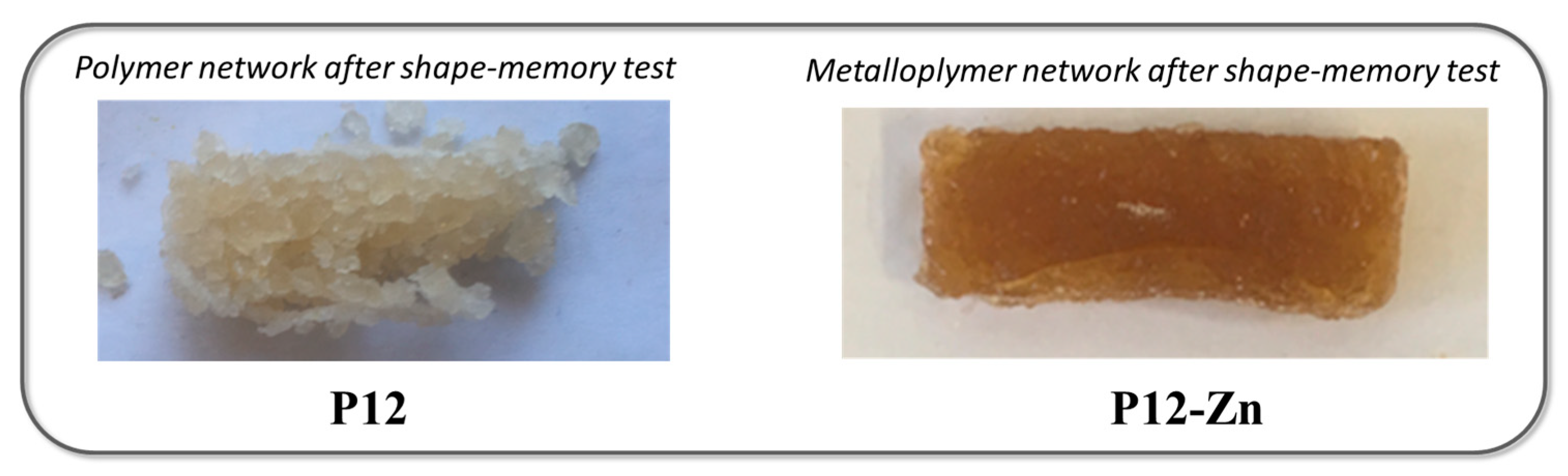 Polymers 11 01889 g009