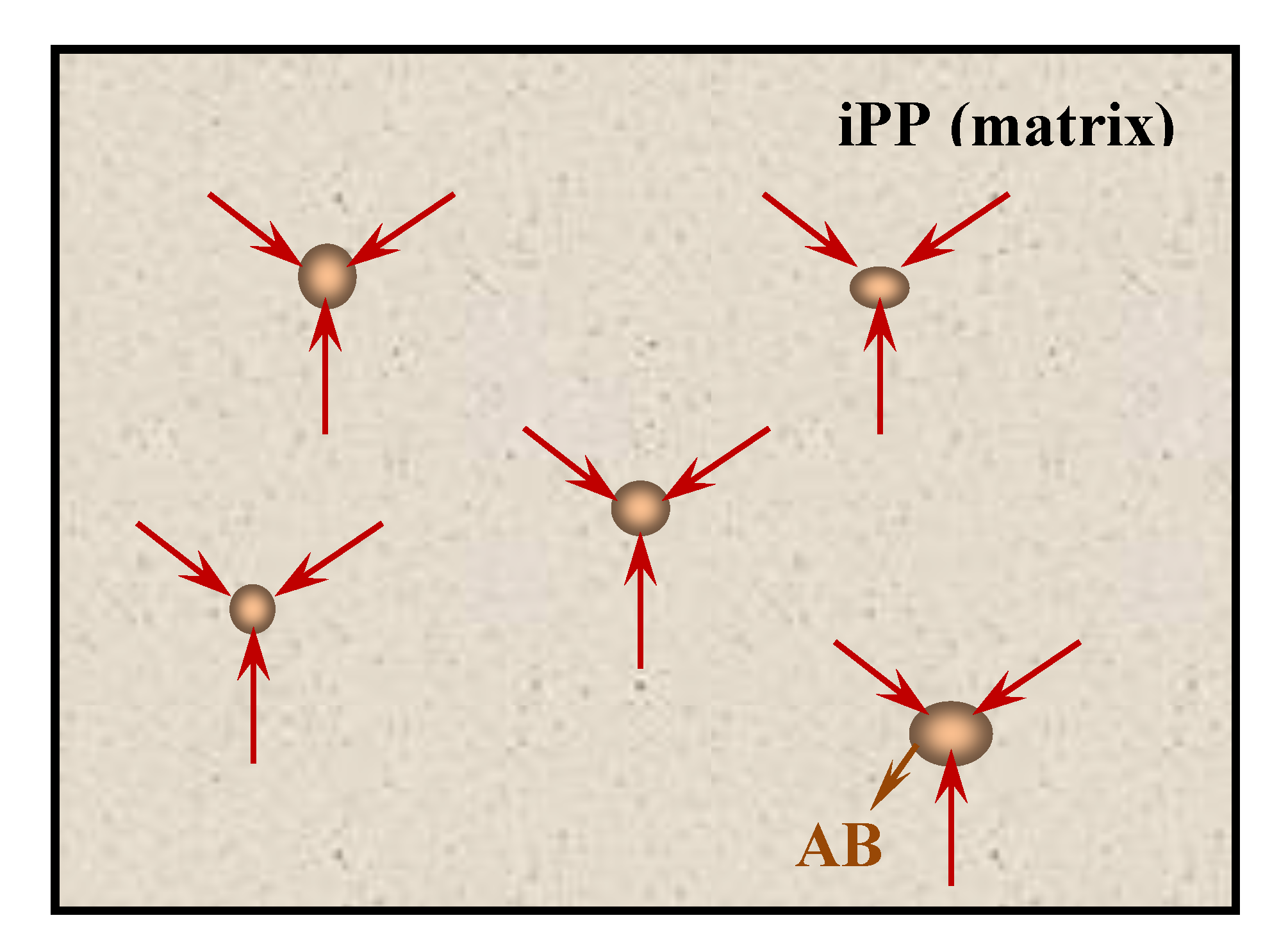 Polymers 11 01894 g010