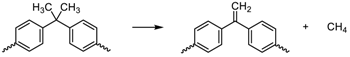 Polymers 11 01914 g009 Polymers 11 01914 g009
