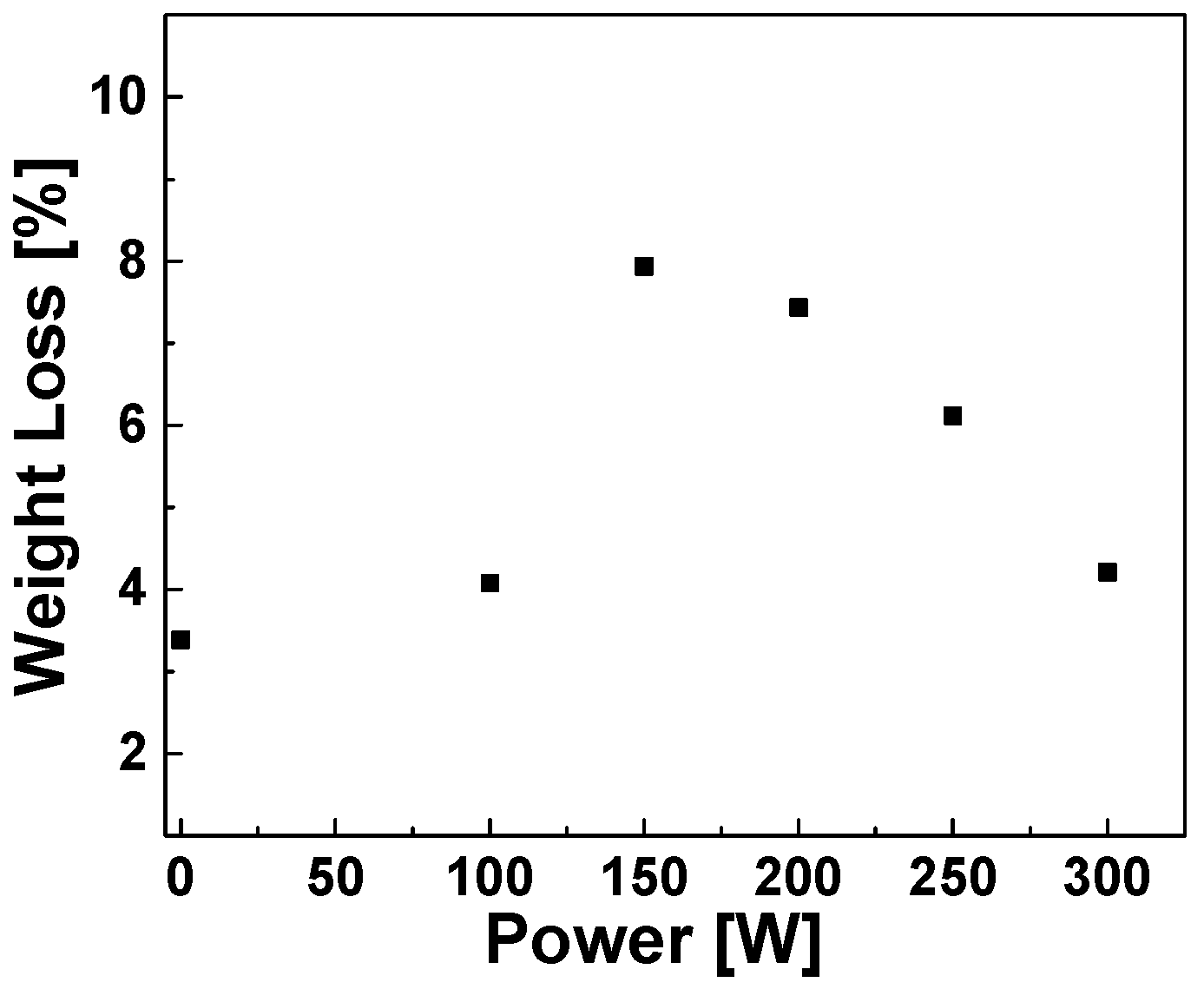 Polymers 11 01957 g004 Polymers 11 01957 g004