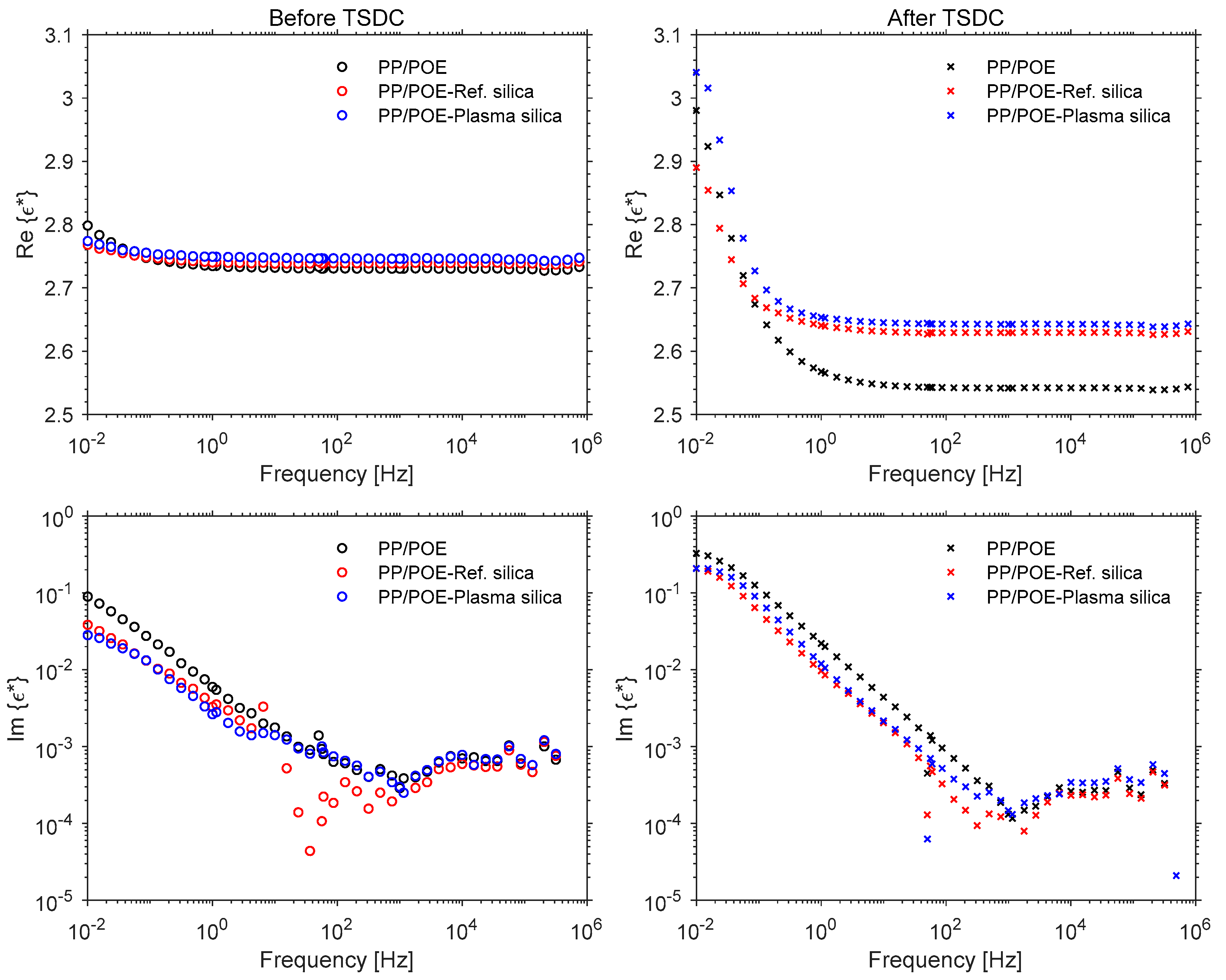 Polymers 11 01957 g018 Polymers 11 01957 g018