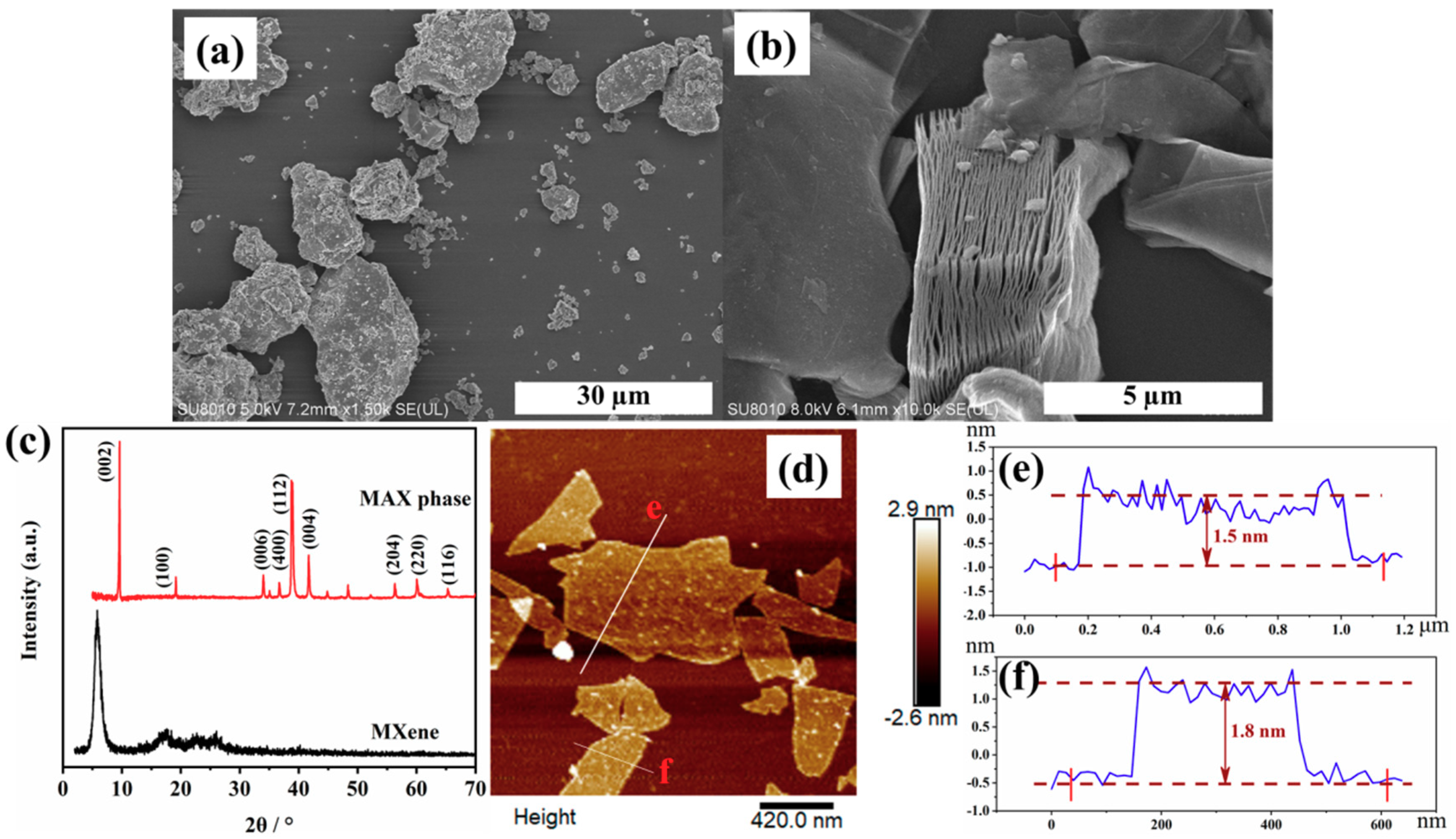 Polymers 11 01964 g001