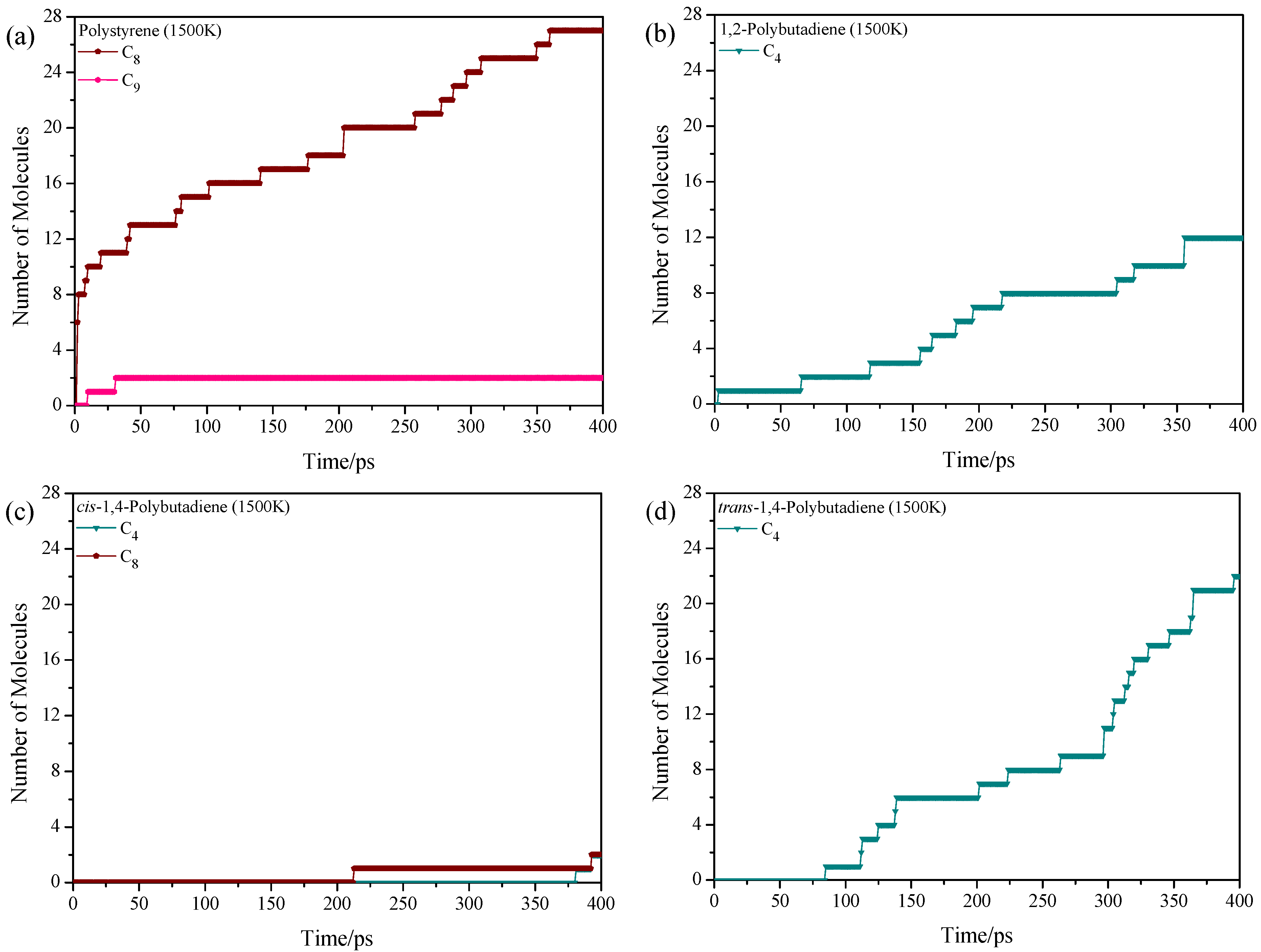 Polymers 11 01967 g002