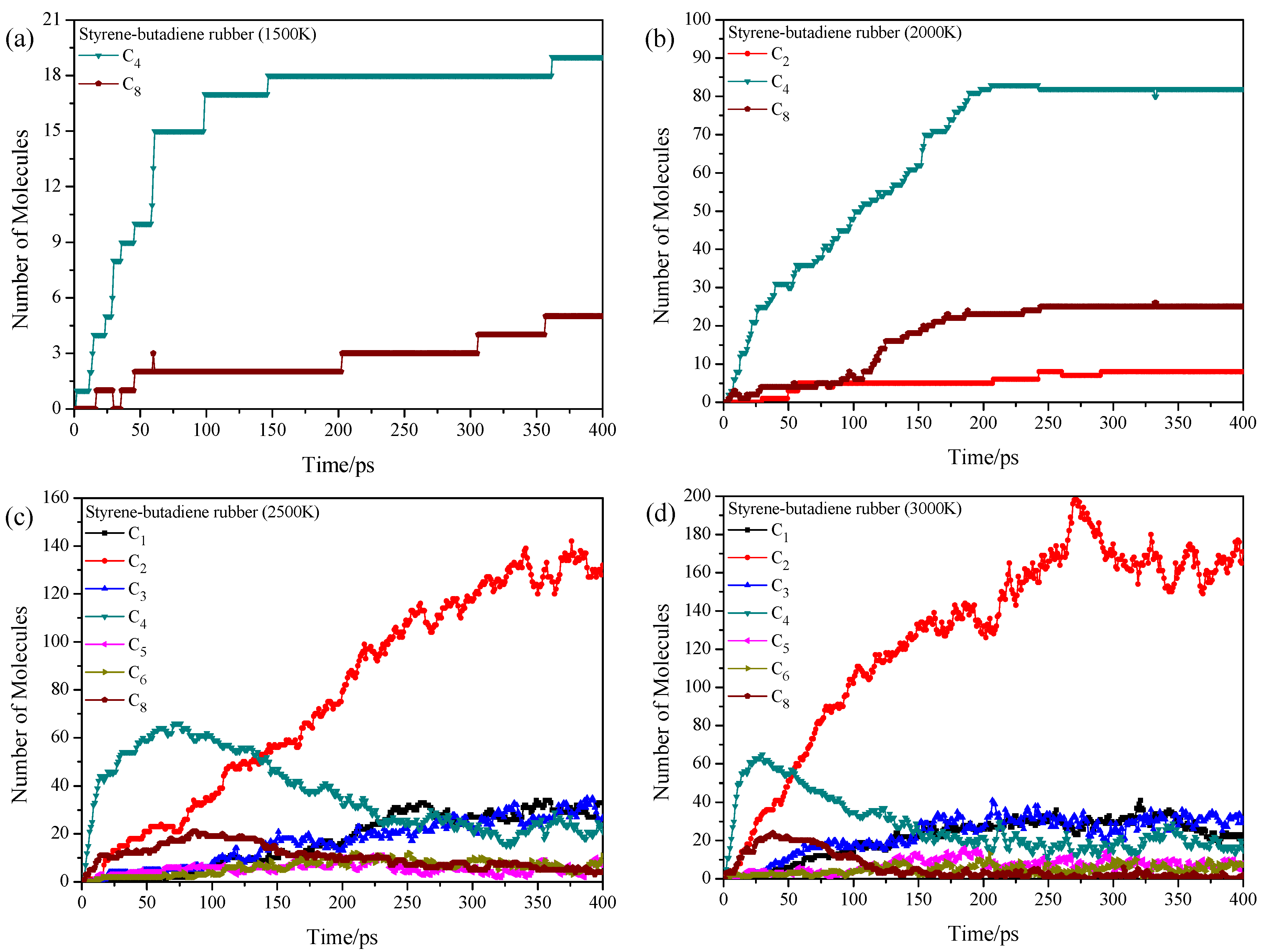 Polymers 11 01967 g005