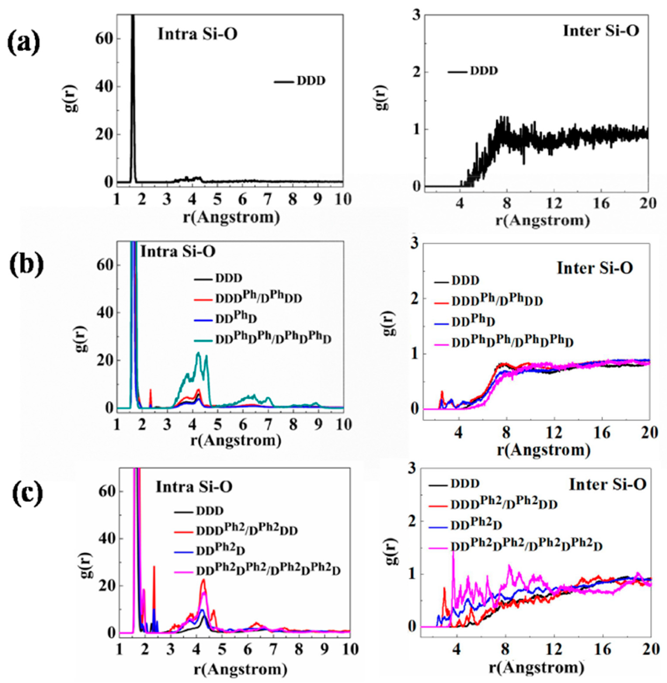 Polymers 11 01989 g003 Polymers 11 01989 g003