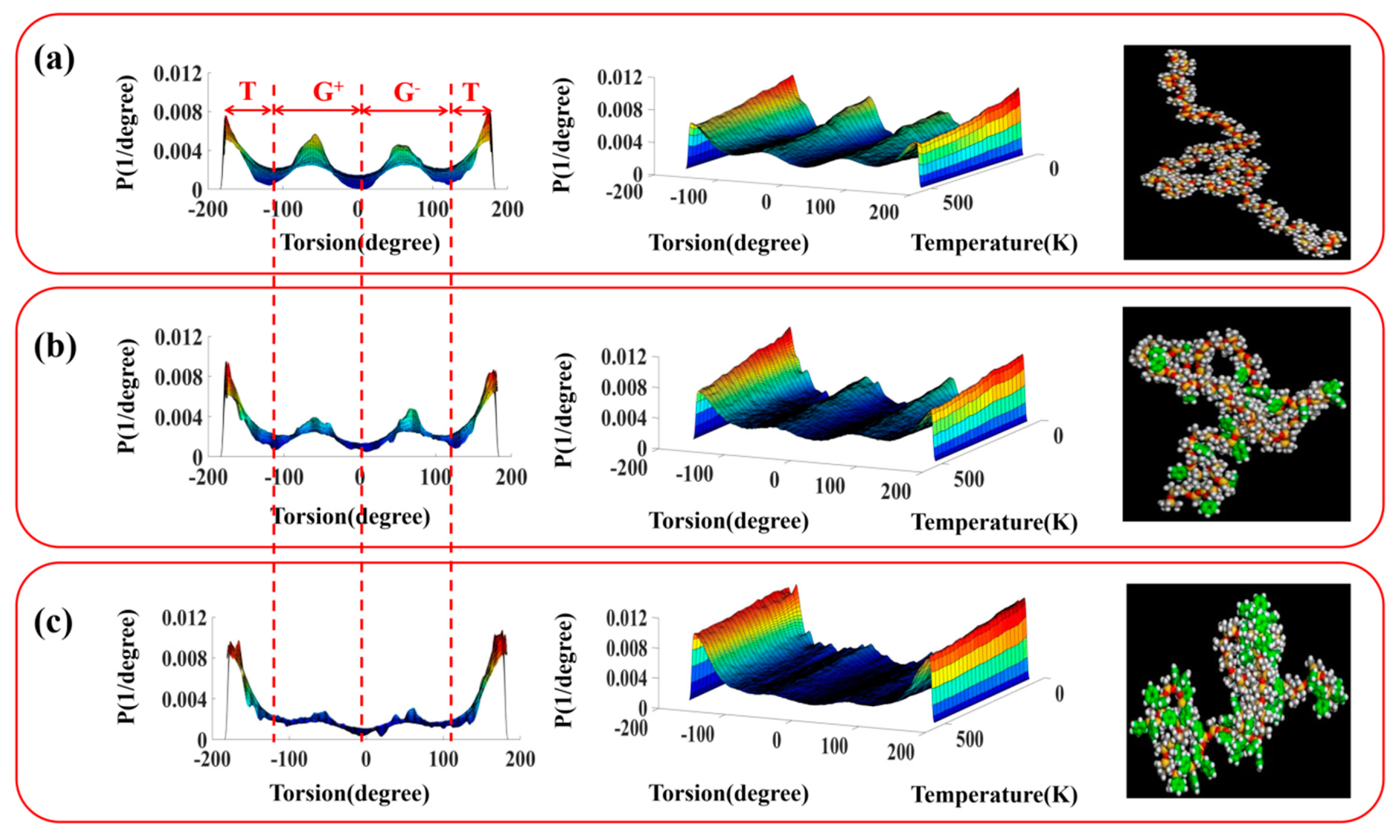 Polymers 11 01989 g004 Polymers 11 01989 g004
