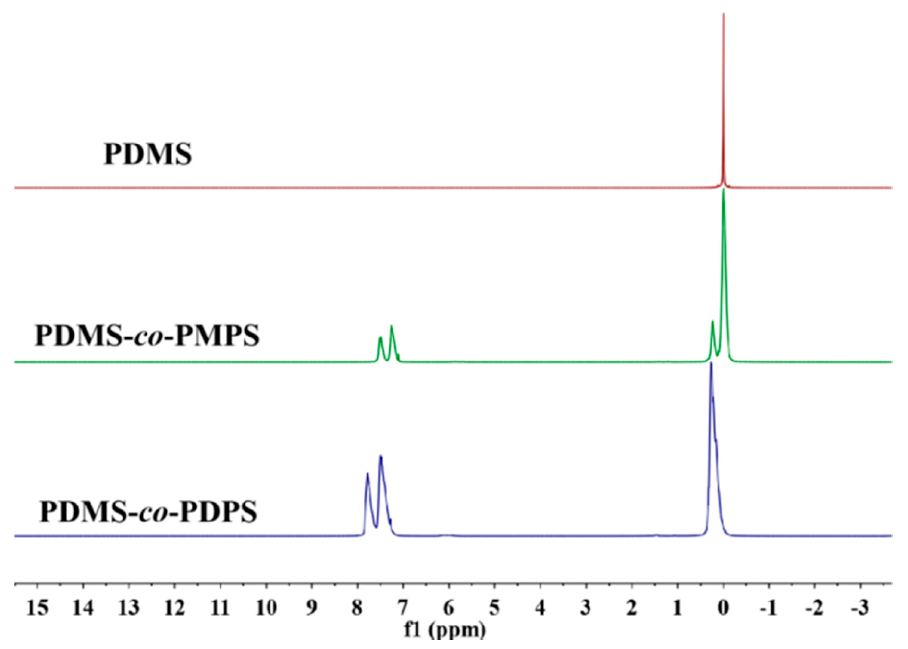 Polymers 11 01989 g0a3 Polymers 11 01989 g0a3