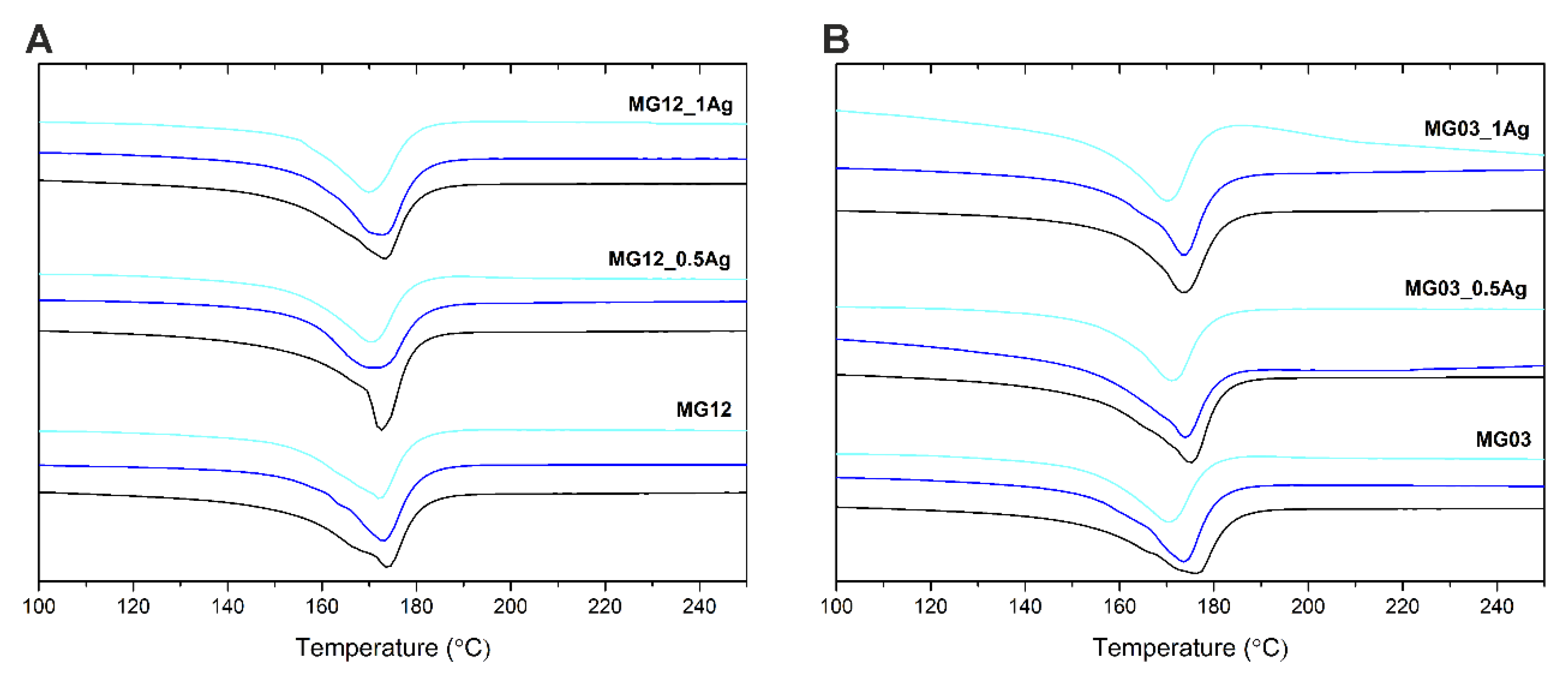 Polymers 11 02018 g009 Polymers 11 02018 g009