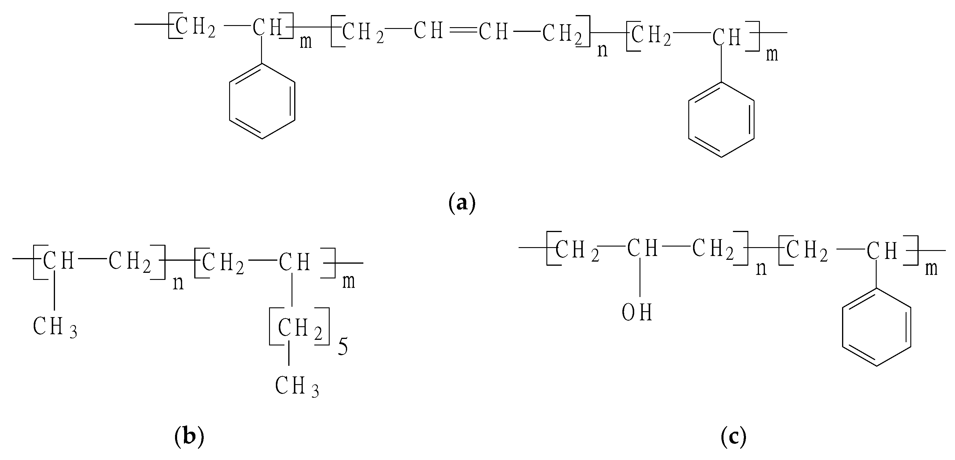 Polymers 11 02025 g001