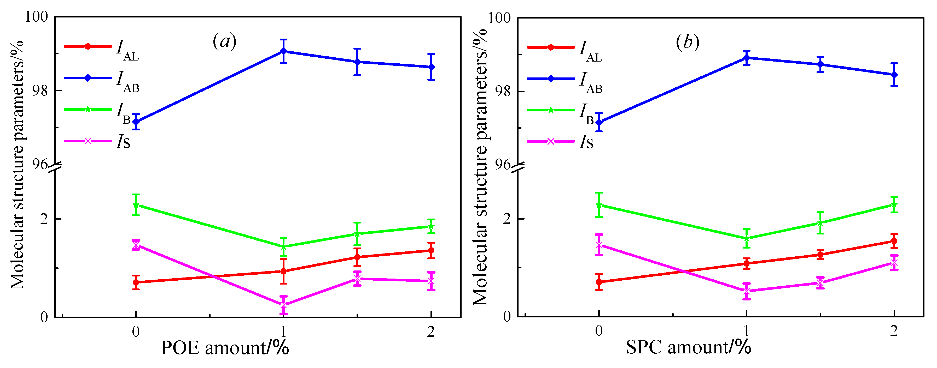 Polymers 11 02025 g008