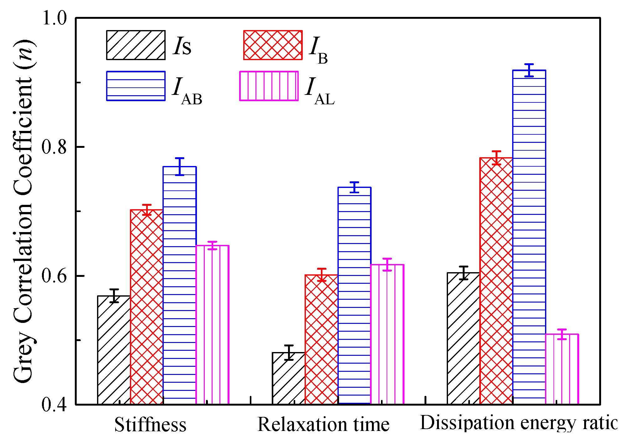 Polymers 11 02025 g009