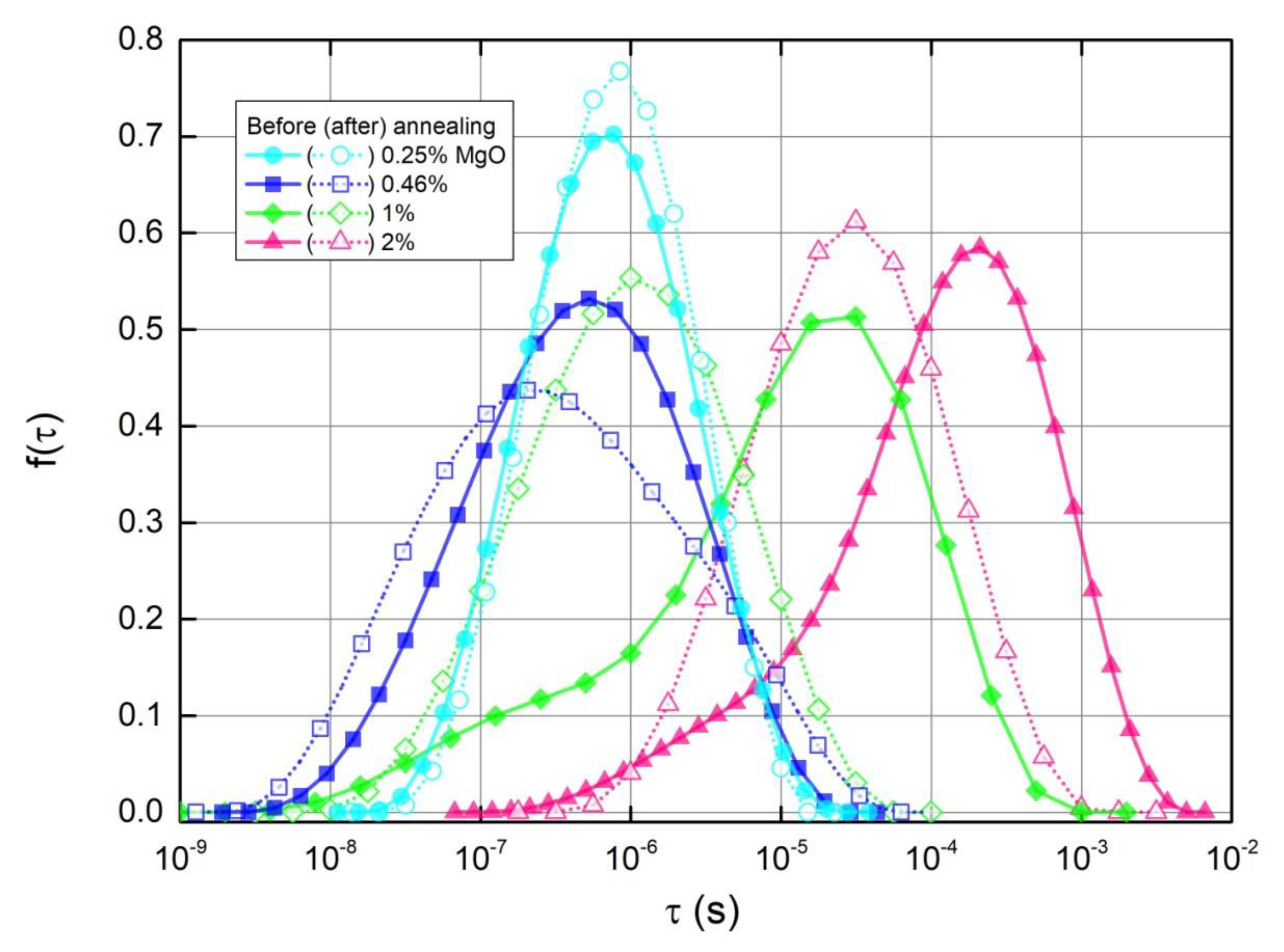 Polymers 11 02044 g008