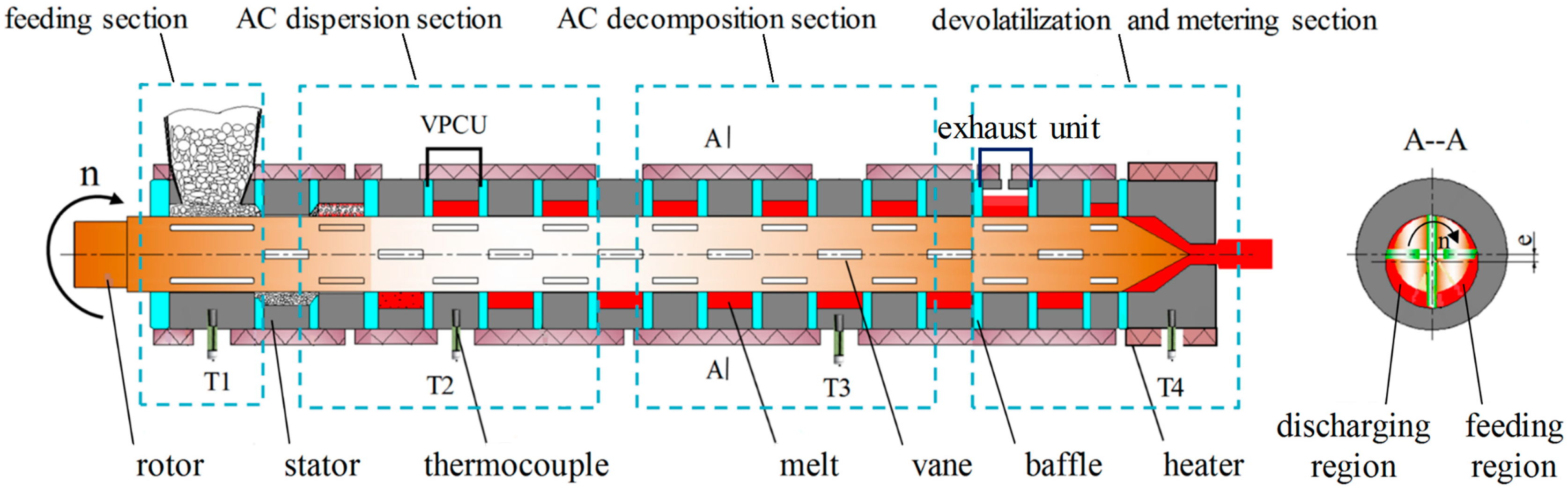 Polymers 11 02054 g001