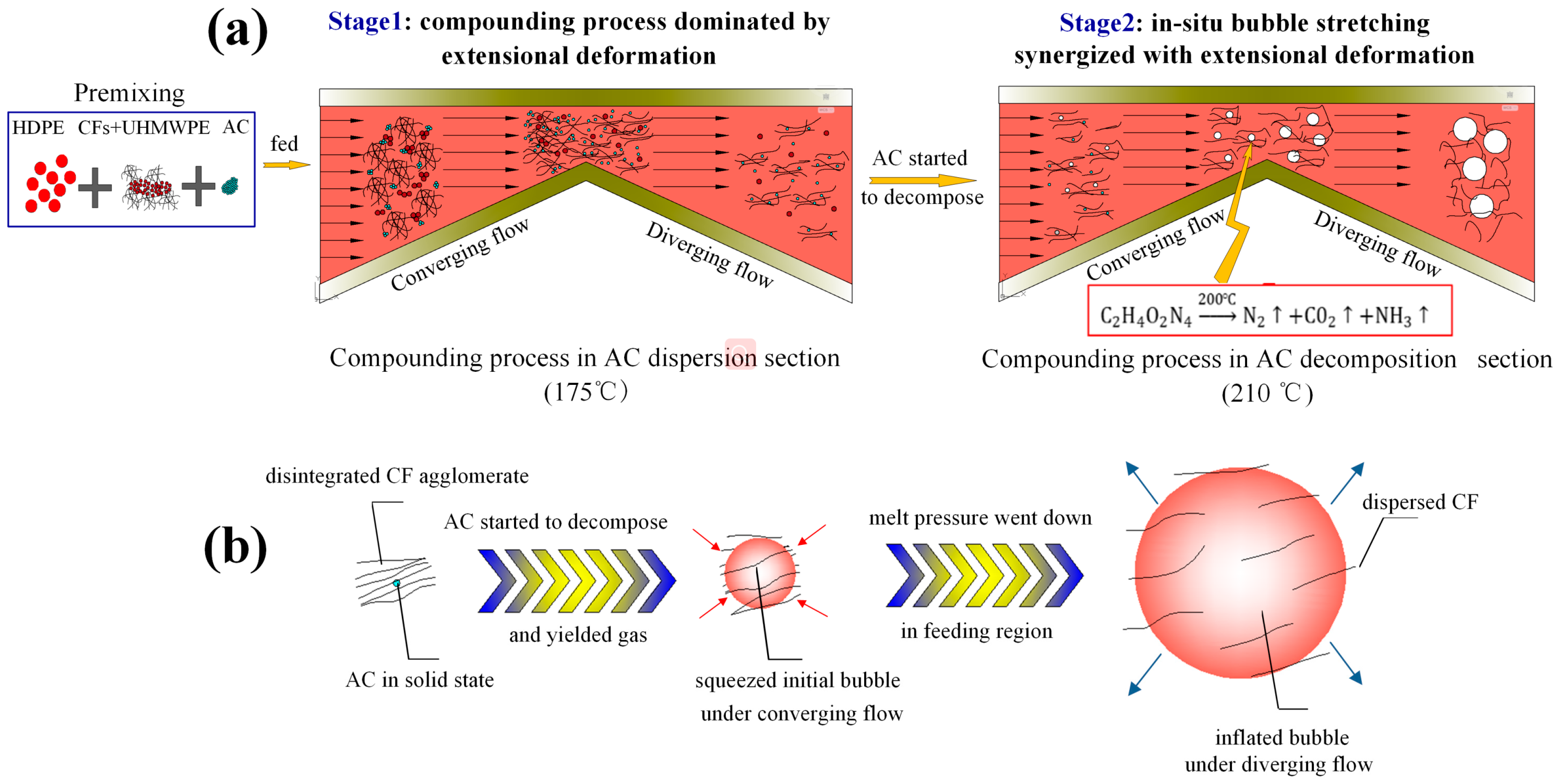 Polymers 11 02054 g002