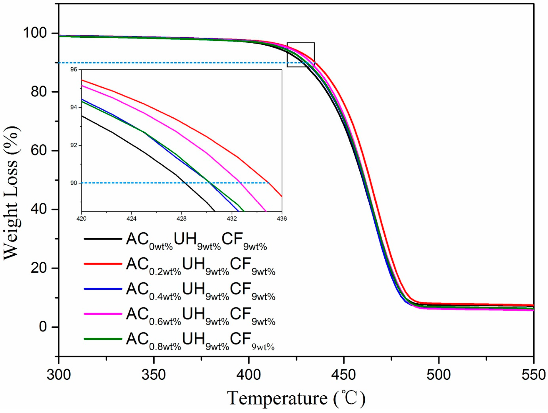 Polymers 11 02054 g006