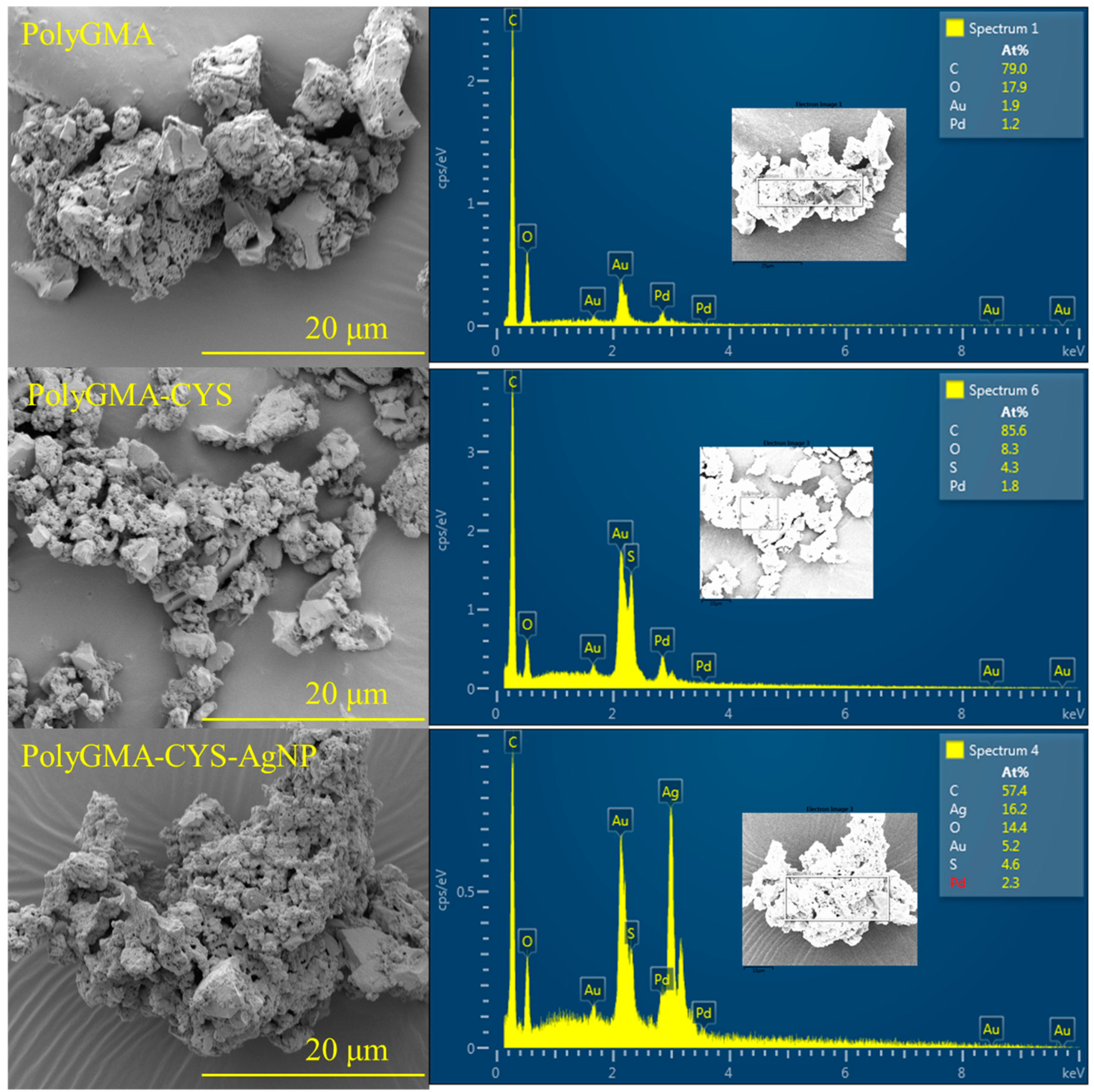 Polymers 11 02057 g004