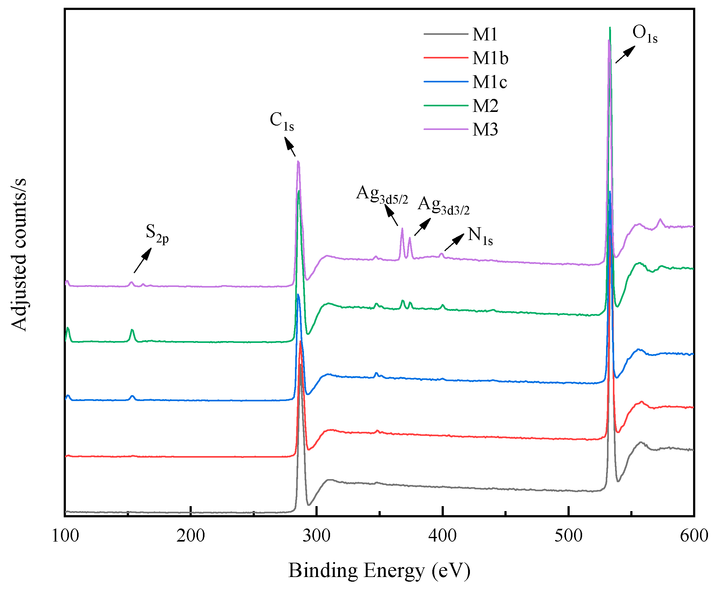 Polymers 11 02057 g008